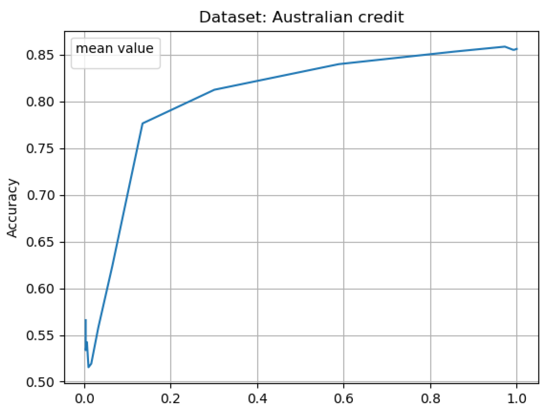 Algorithms 13 00063 g004