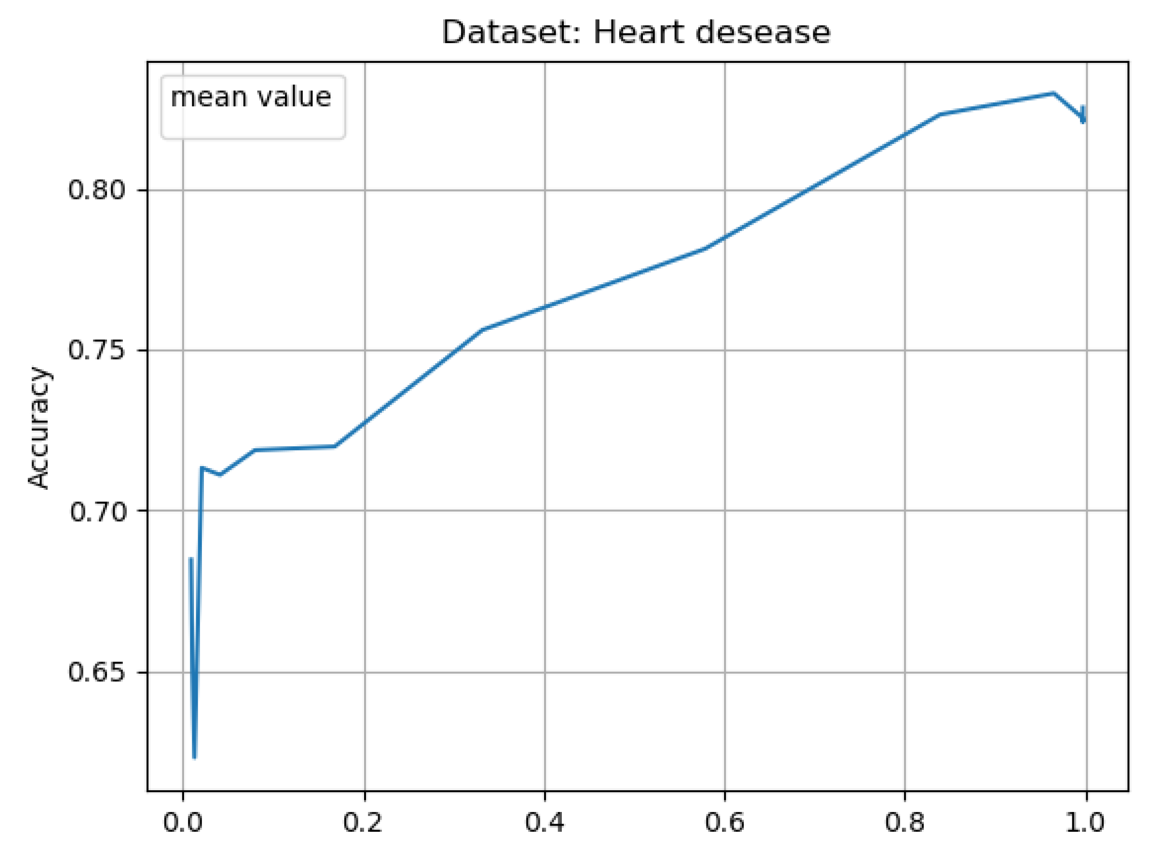 Algorithms 13 00063 g006