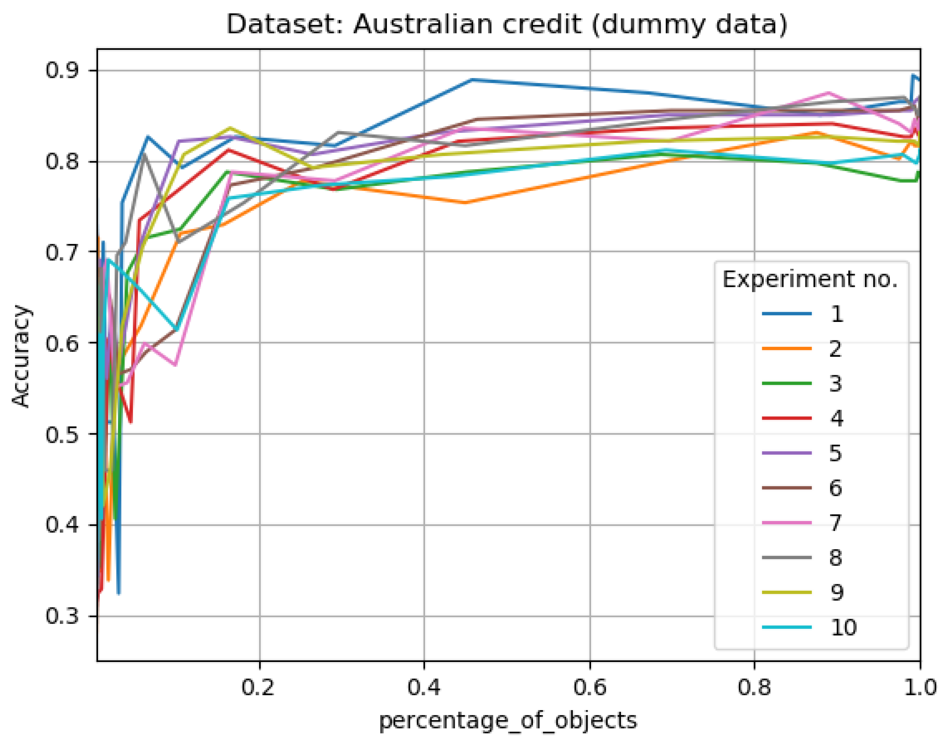 Algorithms 13 00063 g009