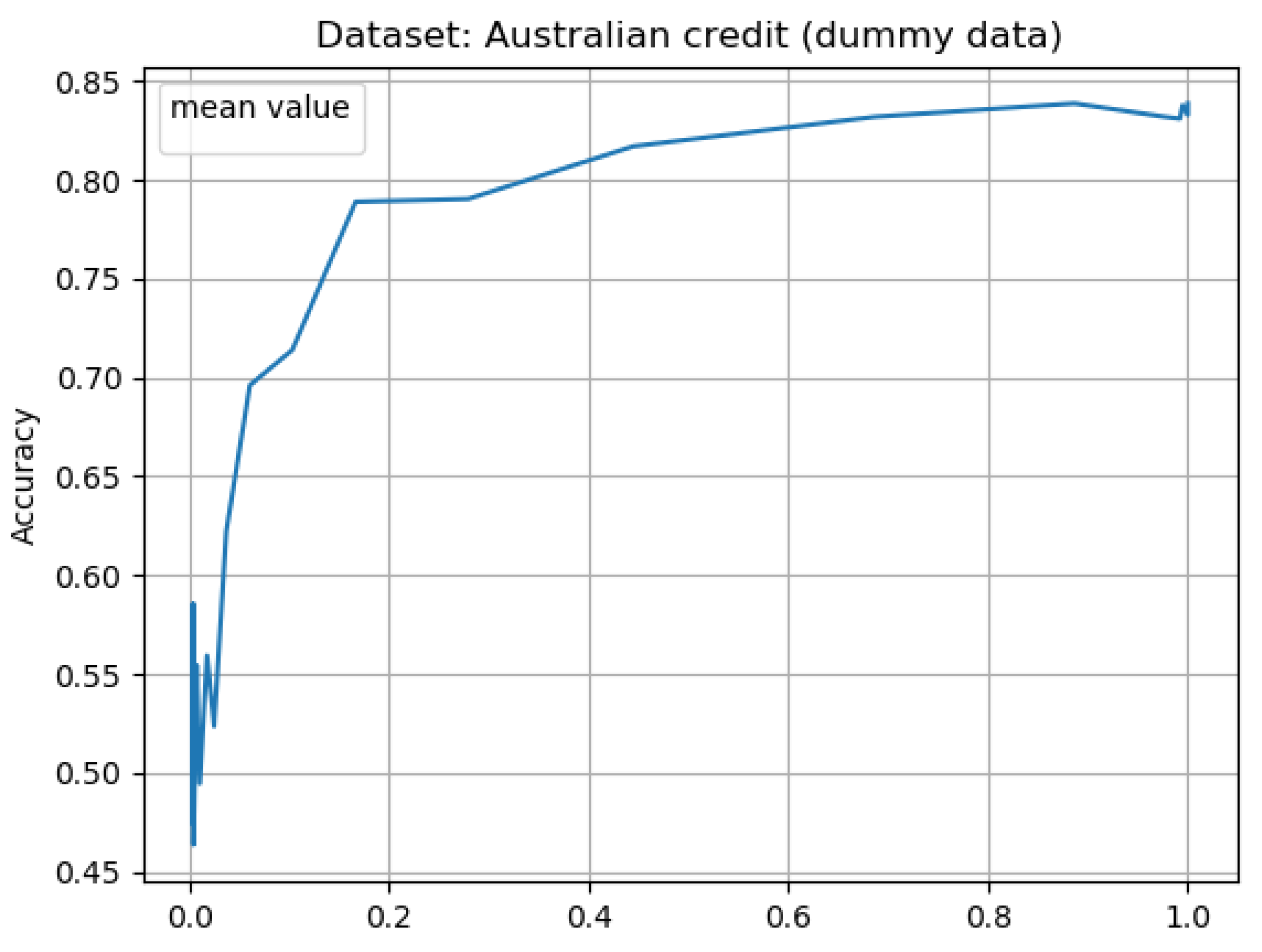 Algorithms 13 00063 g010