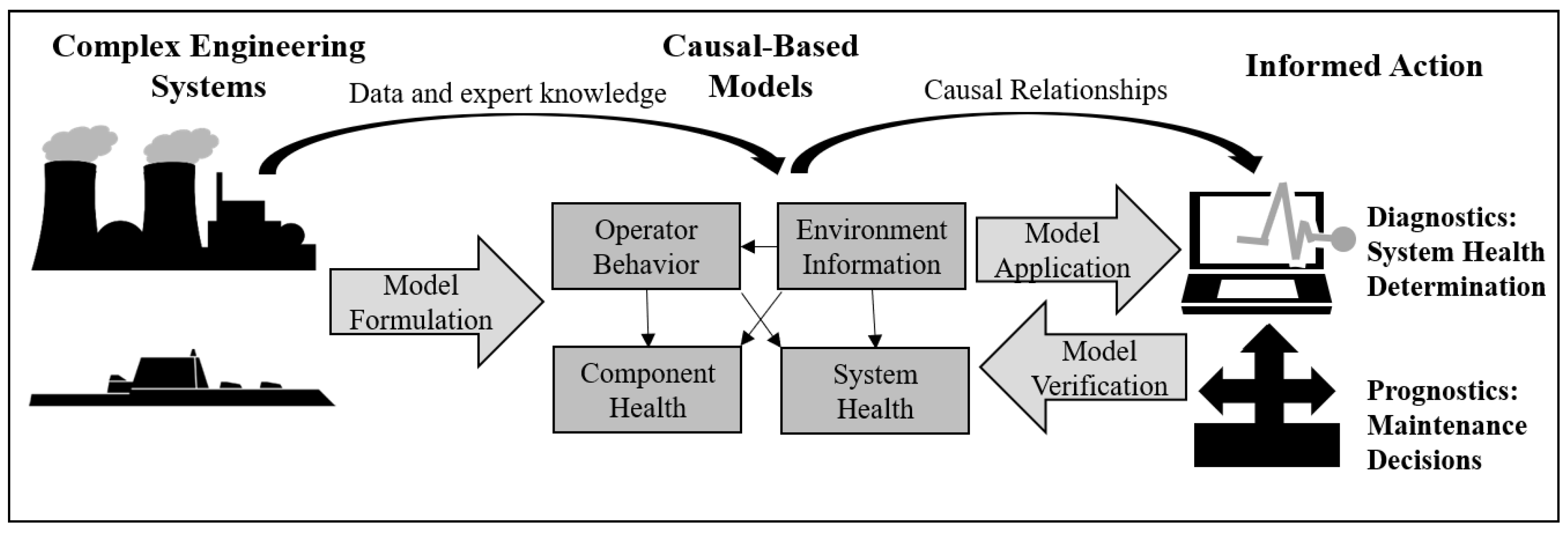 Algorithms 13 00064 g001