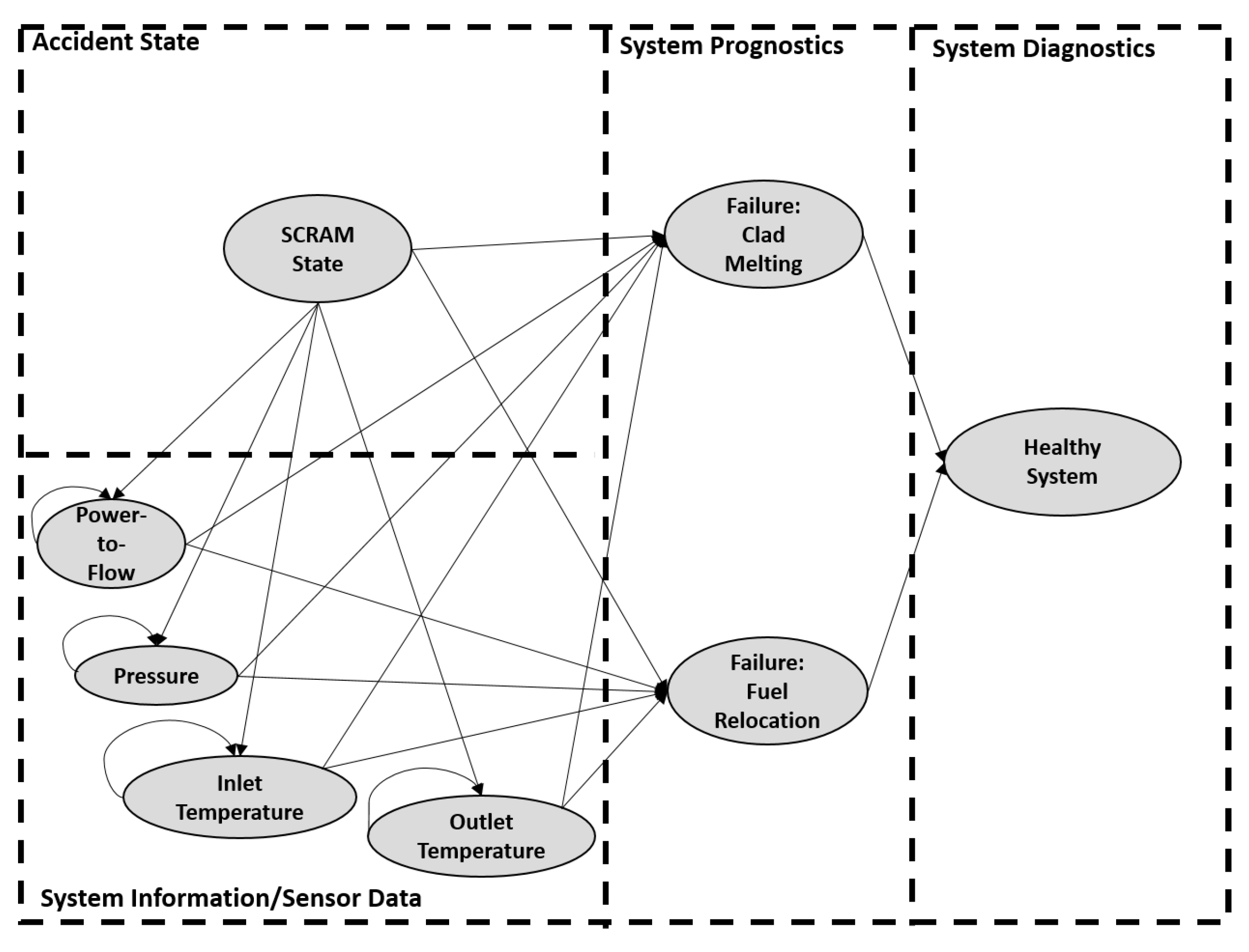Algorithms 13 00064 g0a1