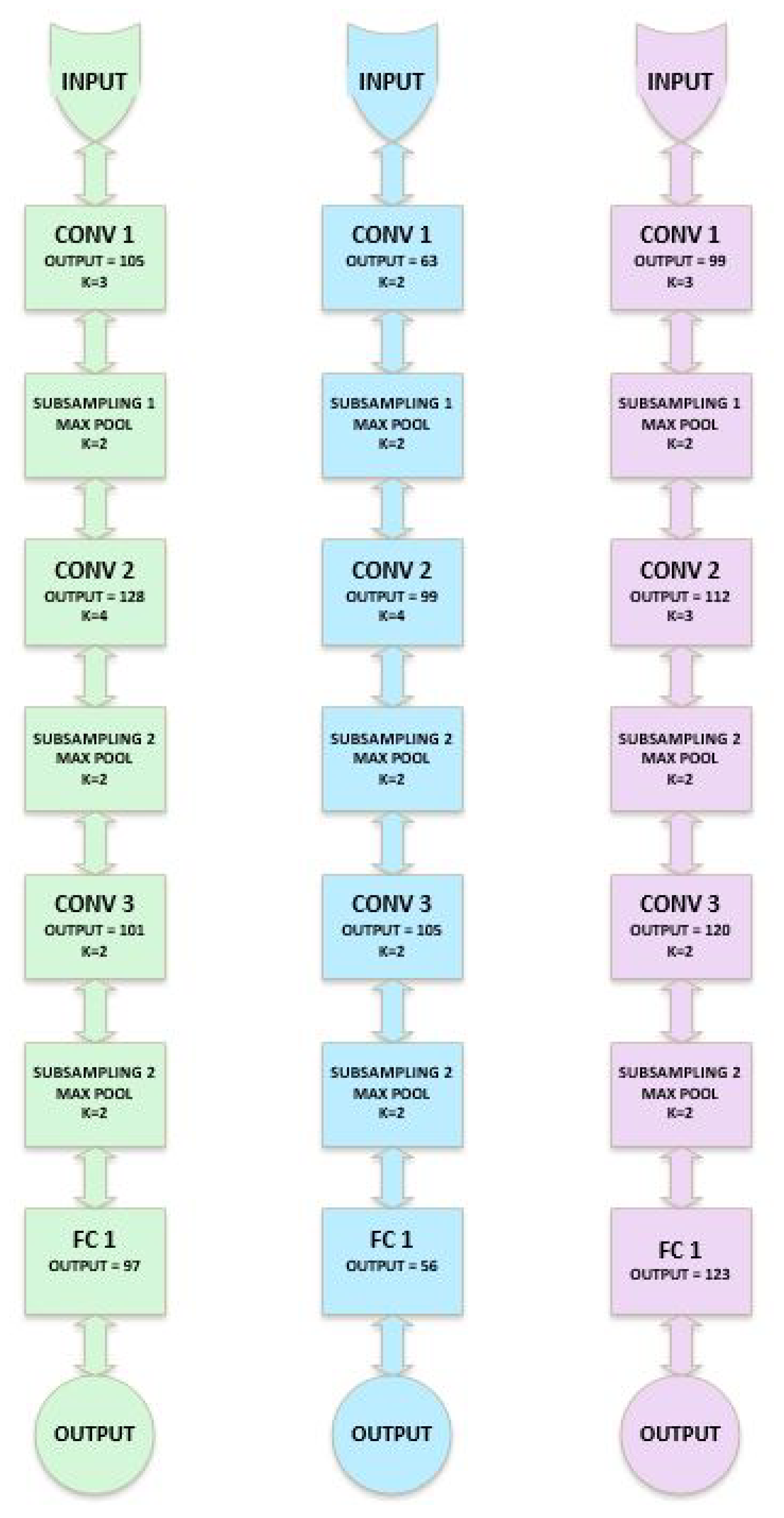 Algorithms 13 00067 g006