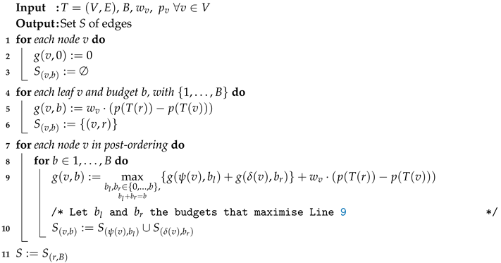 Algorithms 13 00068 i001 Algorithms 13 00068 i001