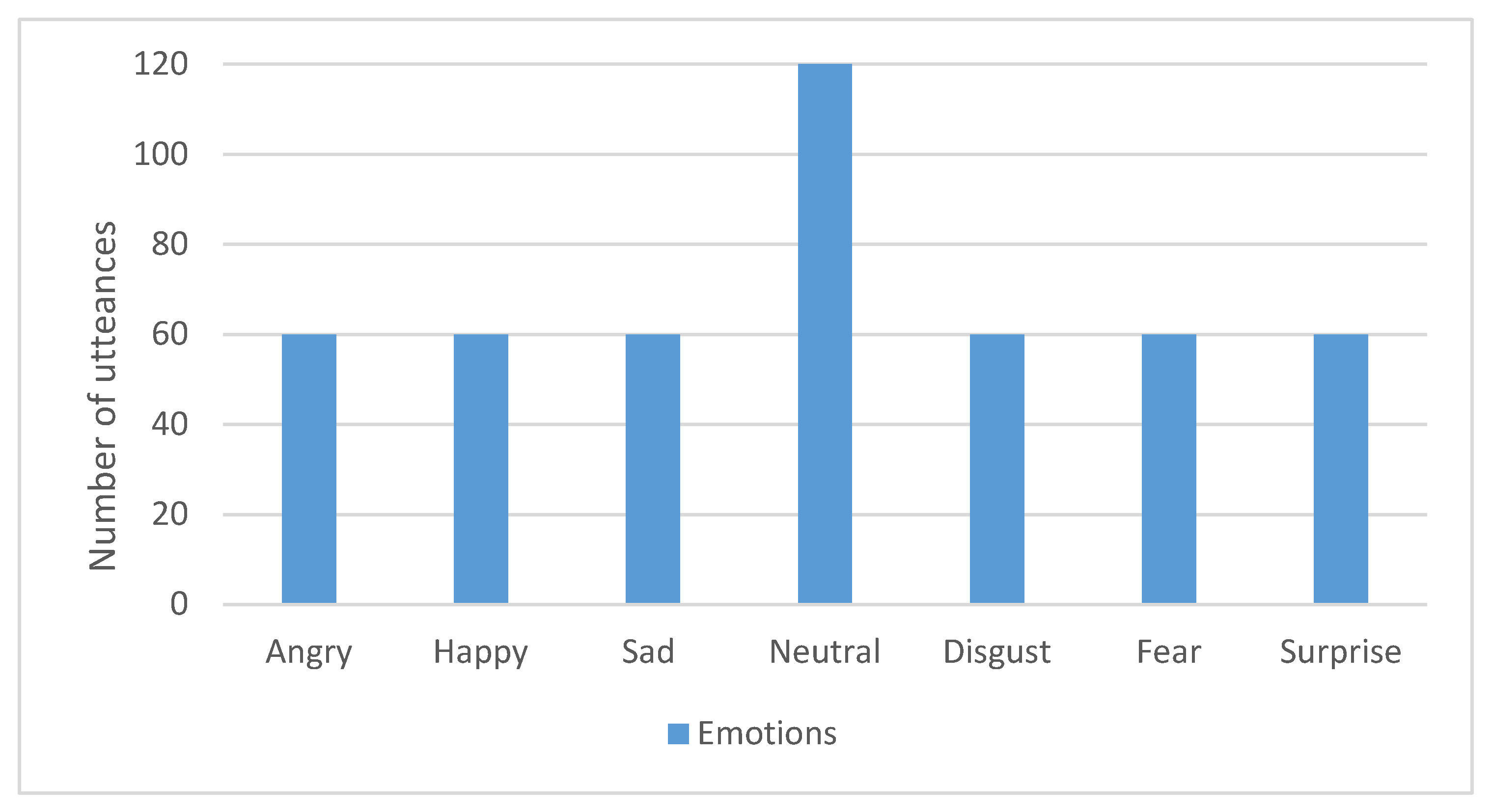 Algorithms 13 00070 g002