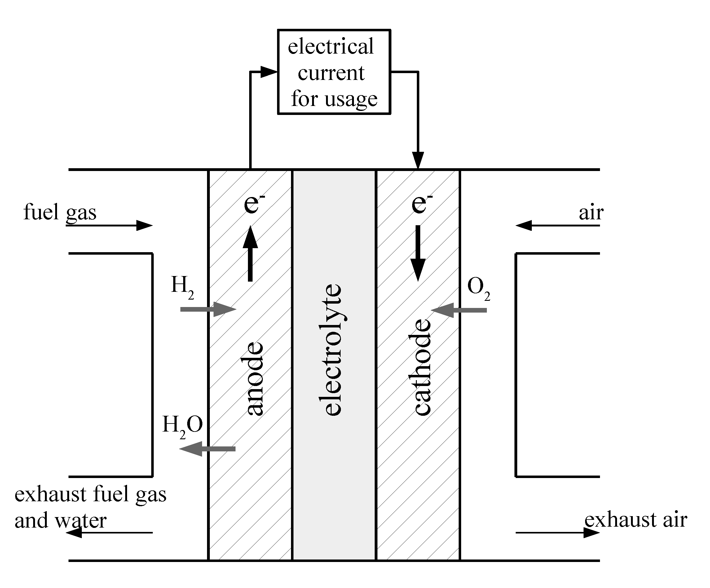 Algorithms 13 00076 g001