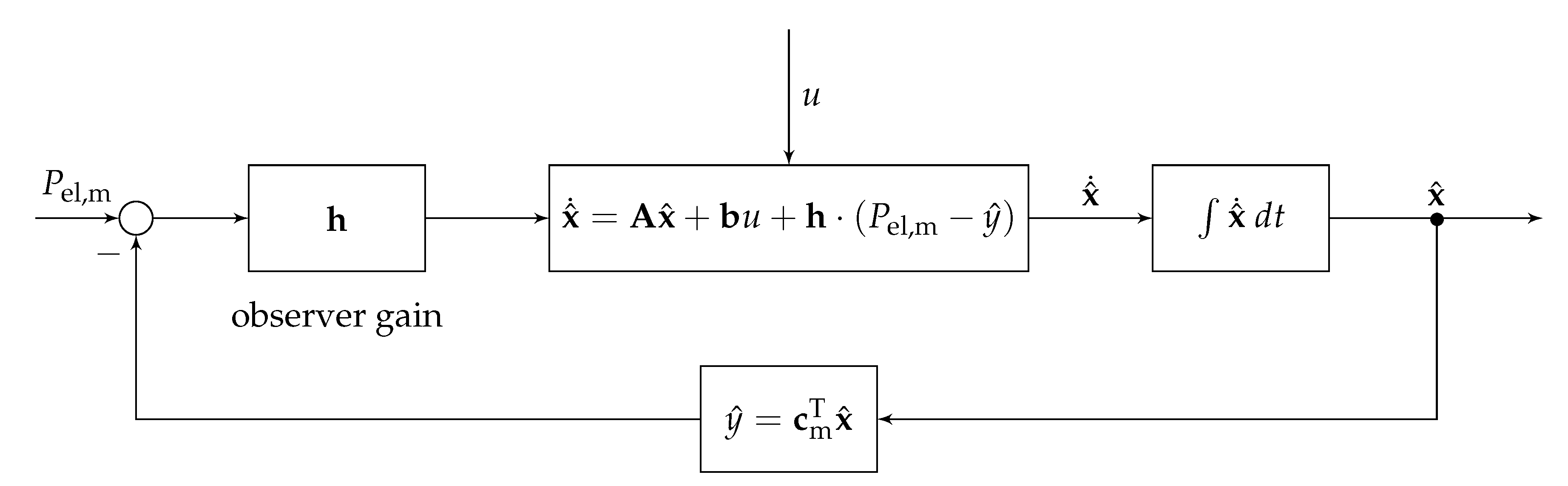 Algorithms 13 00076 g008