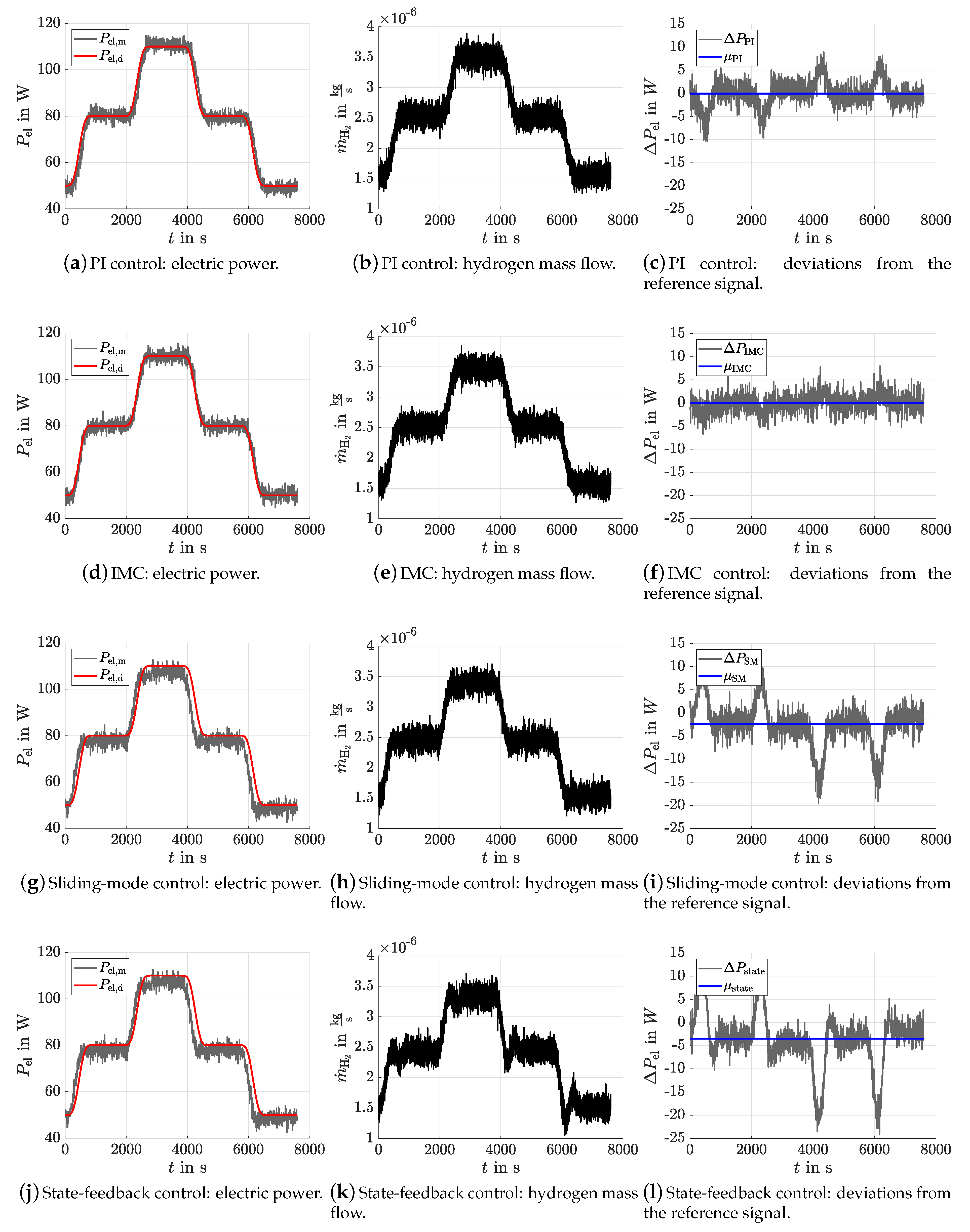 Algorithms 13 00076 g009