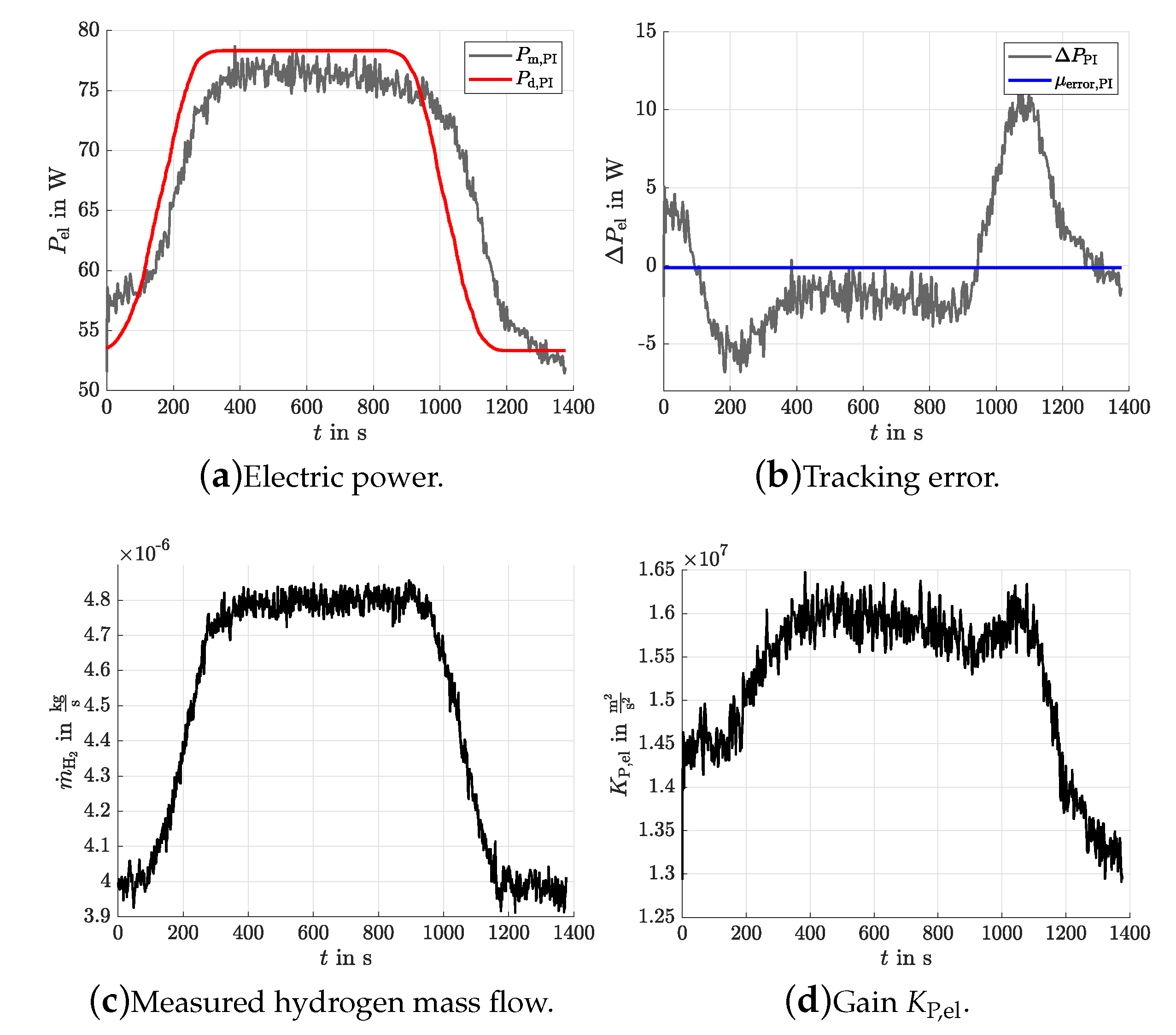 Algorithms 13 00076 g010
