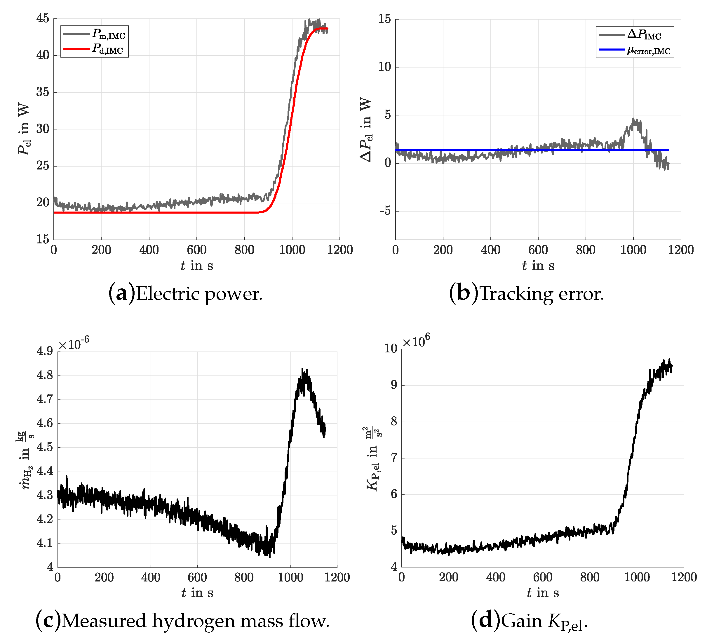 Algorithms 13 00076 g011