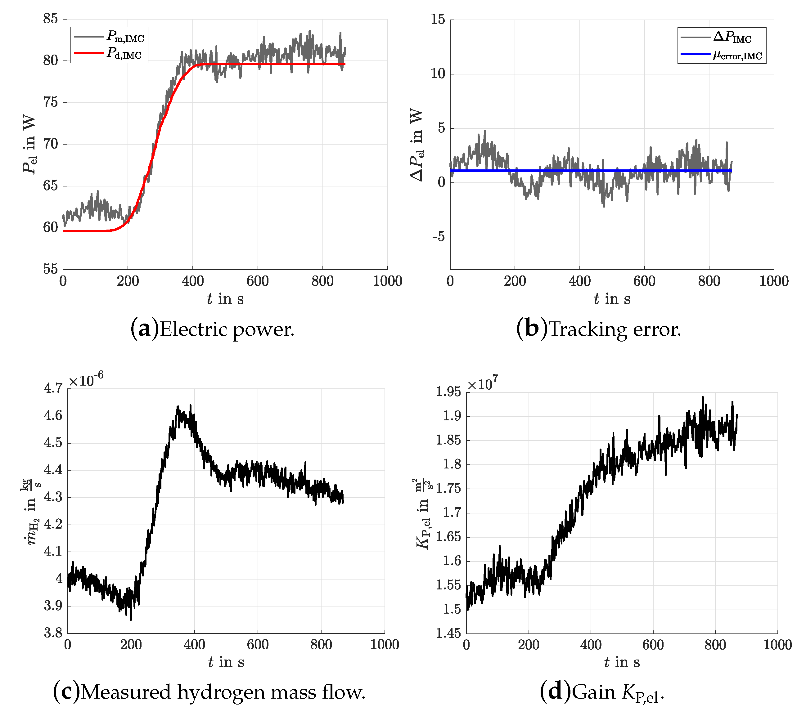Algorithms 13 00076 g012