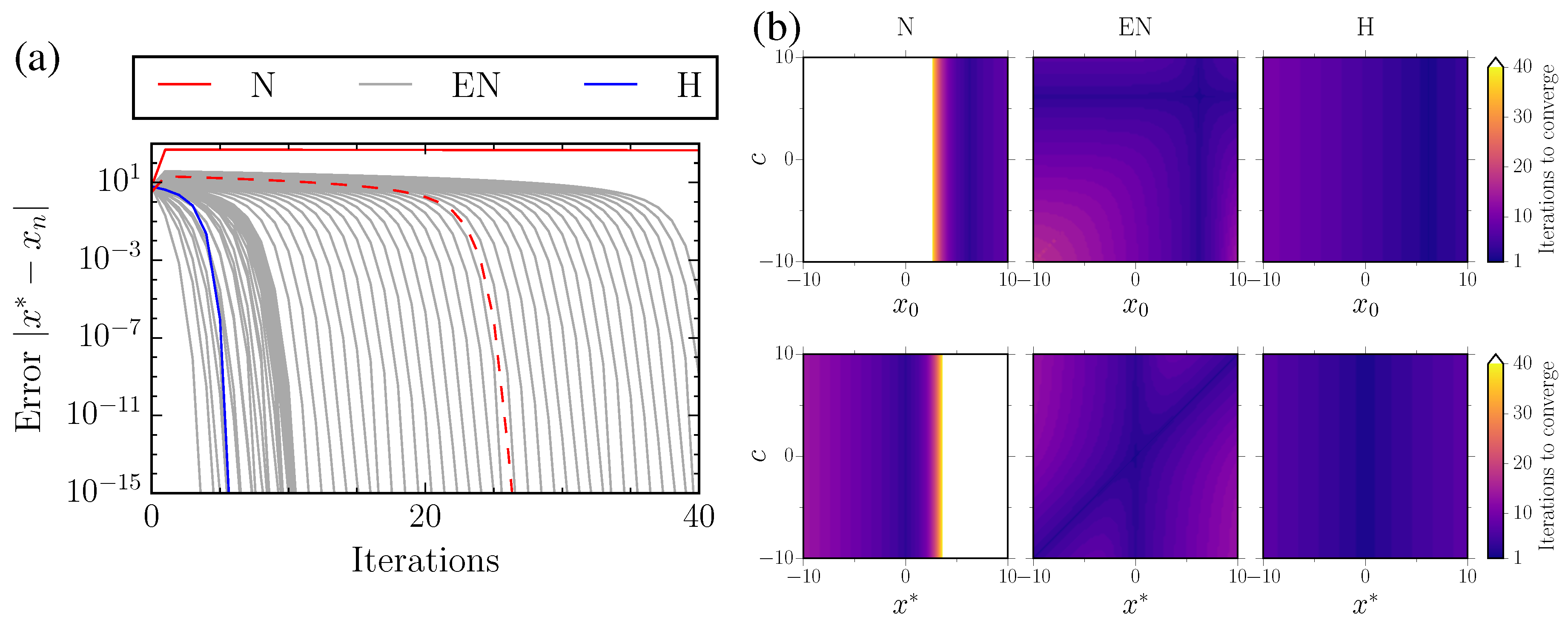 Algorithms 13 00078 g001