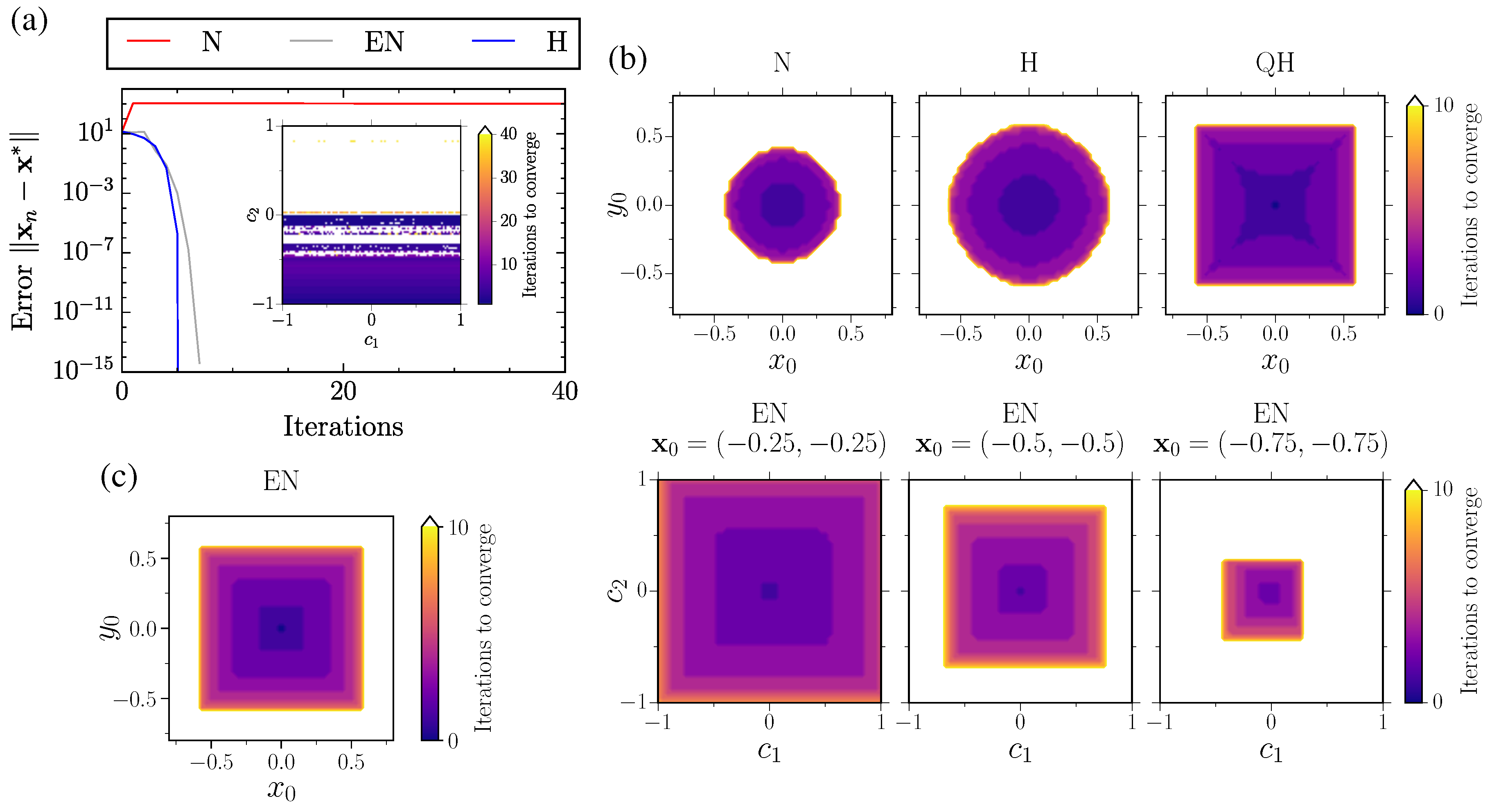 Algorithms 13 00078 g002