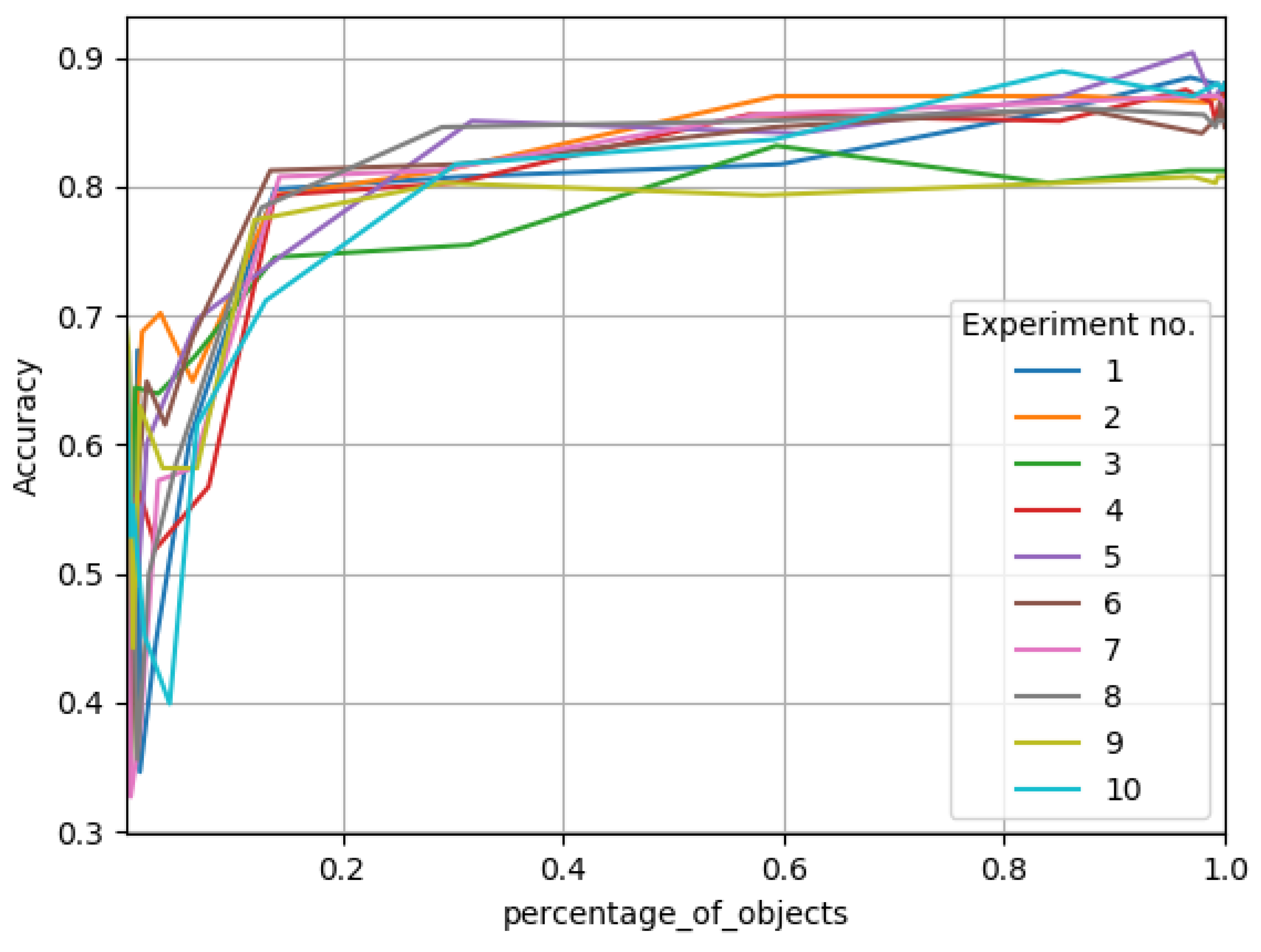 Algorithms 13 00079 g004 Algorithms 13 00079 g004