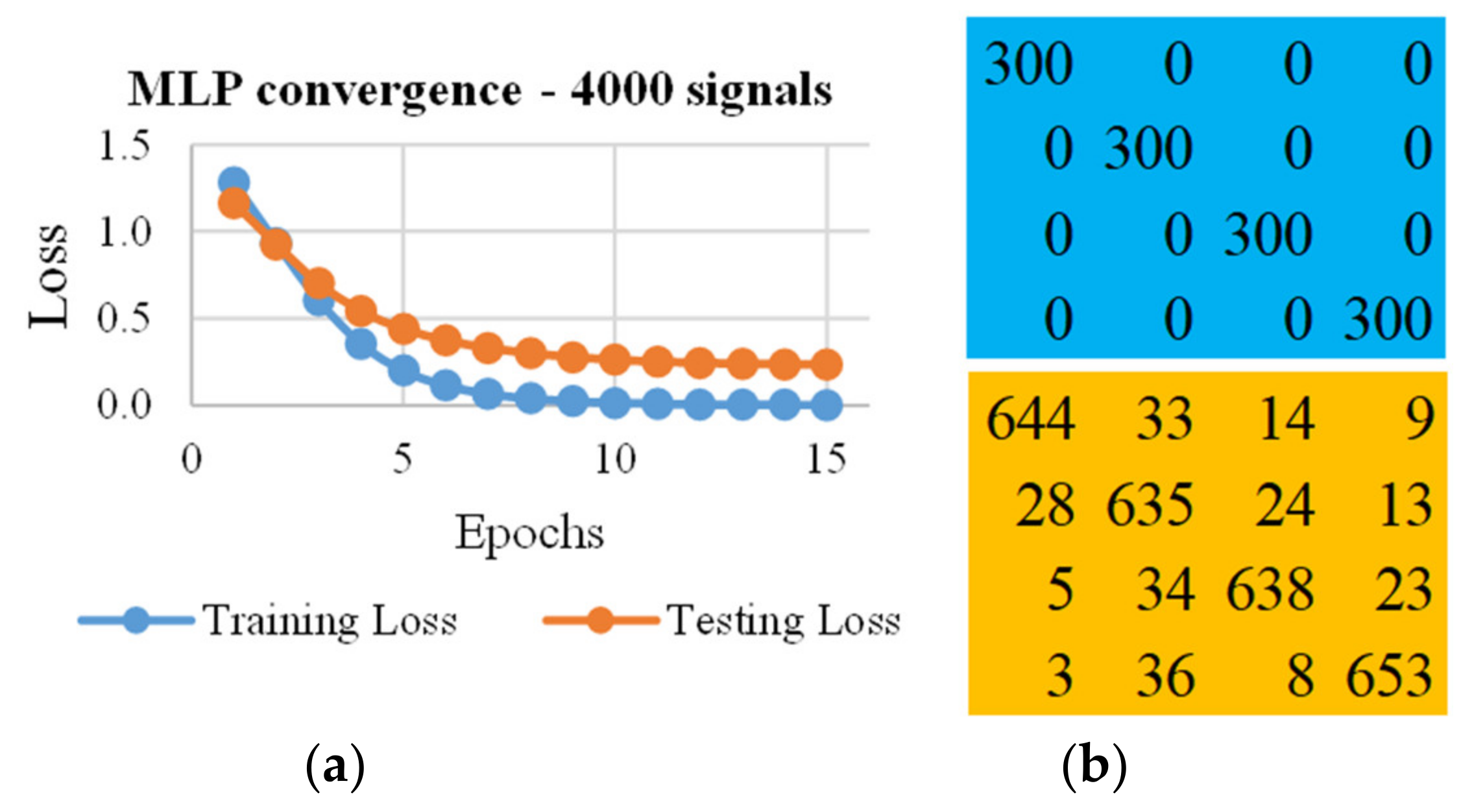 Algorithms 13 00081 g003