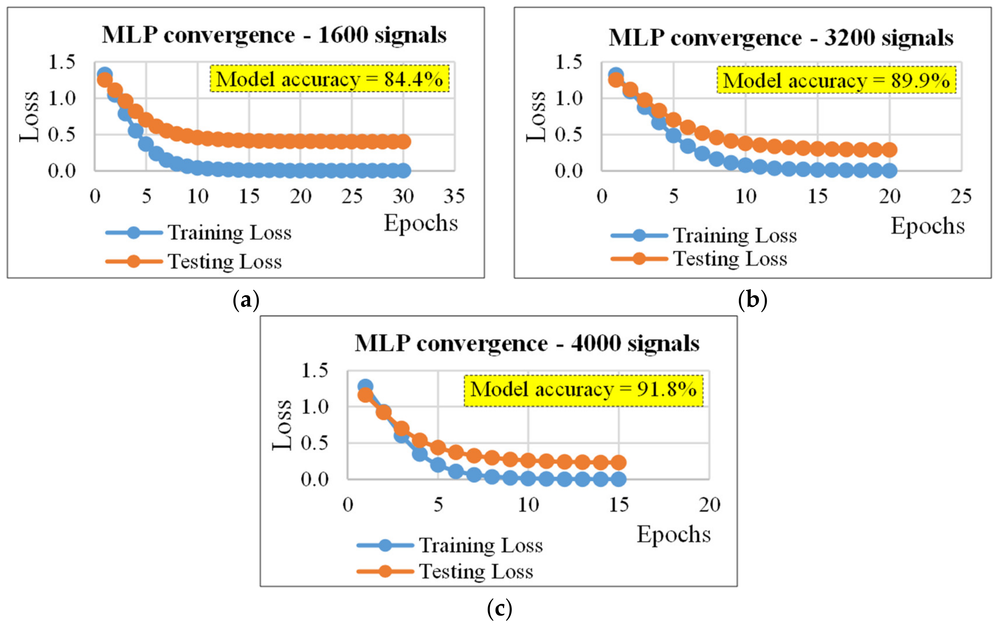Algorithms 13 00081 g004