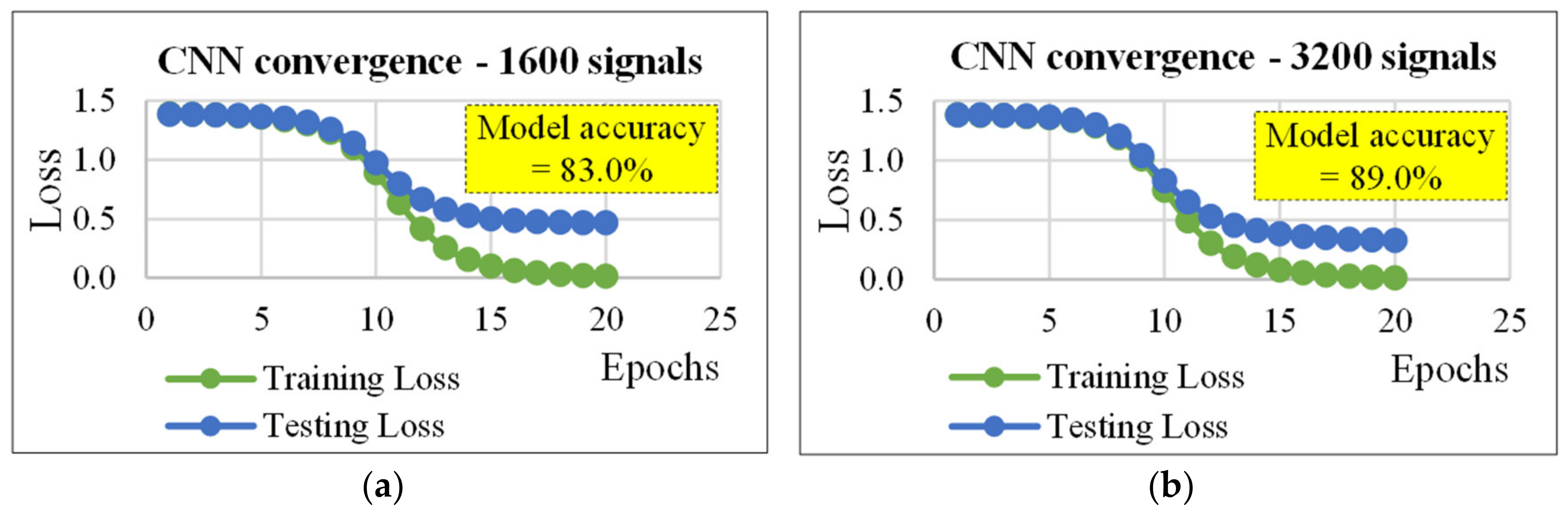 Algorithms 13 00081 g005a