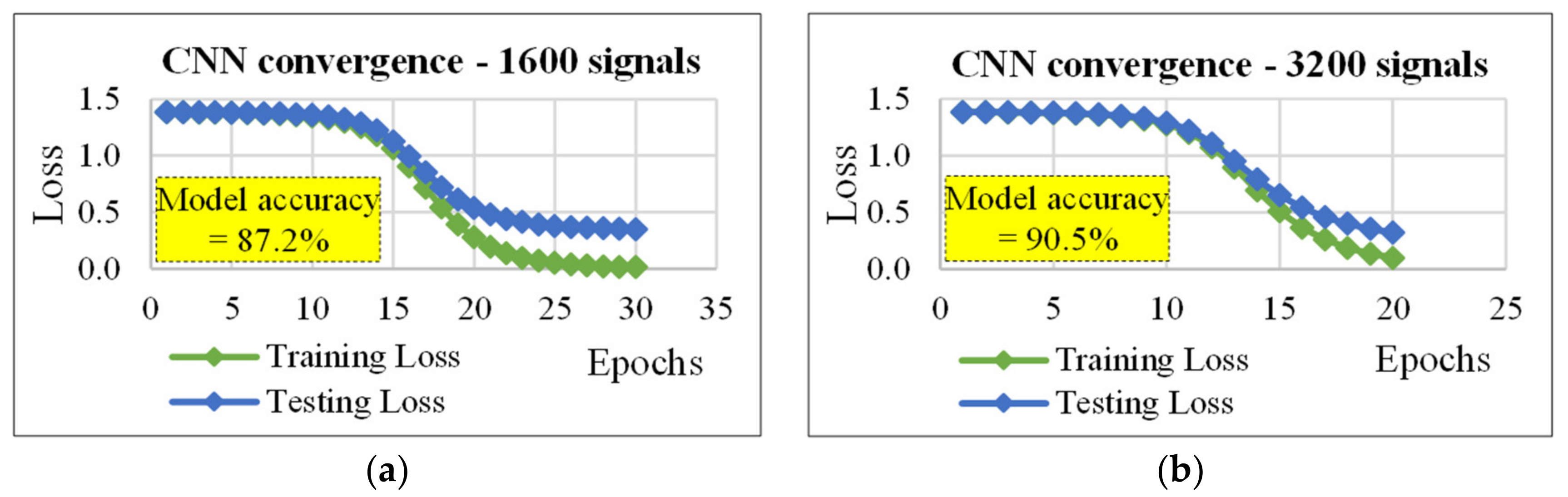 Algorithms 13 00081 g007a