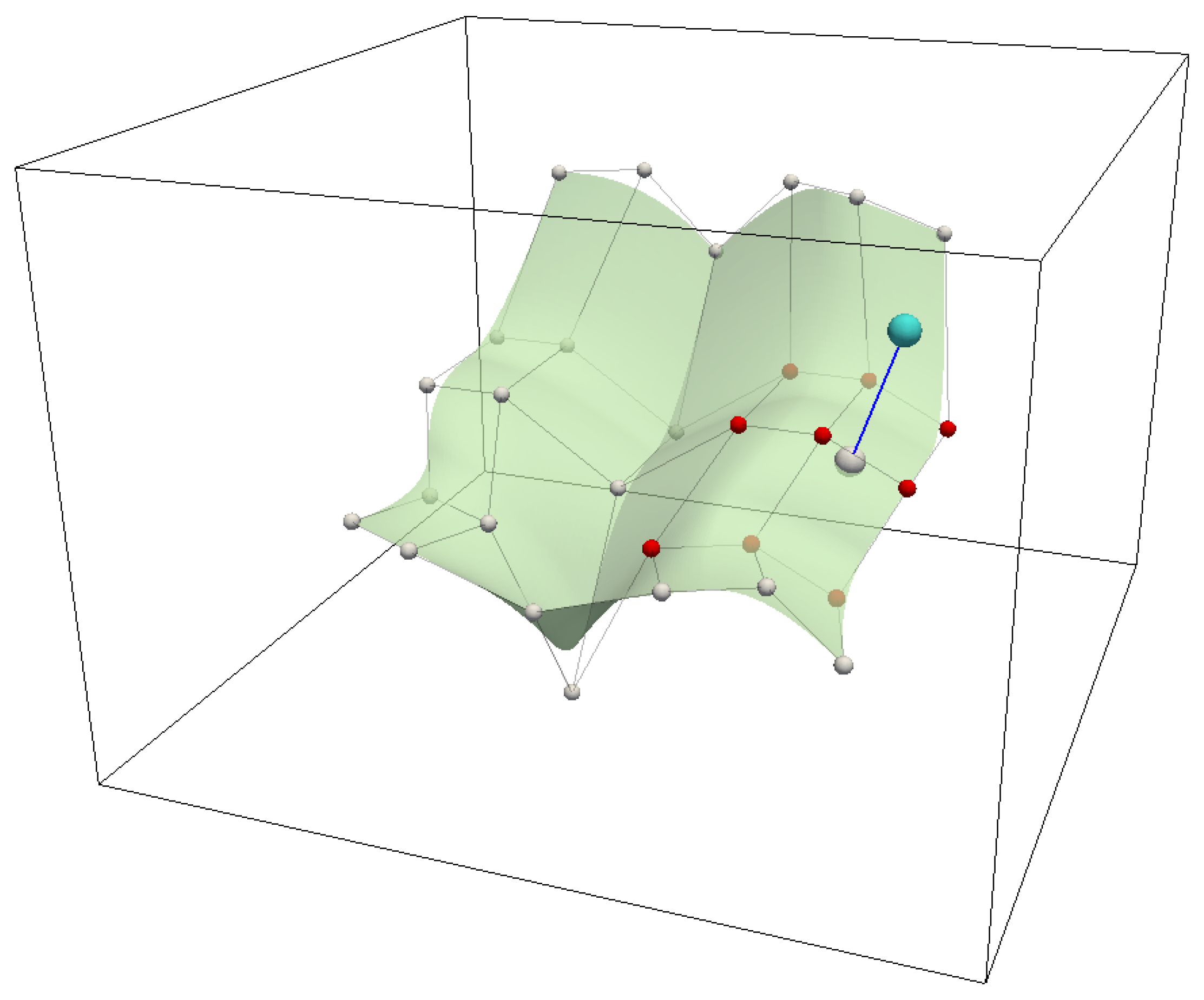 Algorithms 13 00082 g002