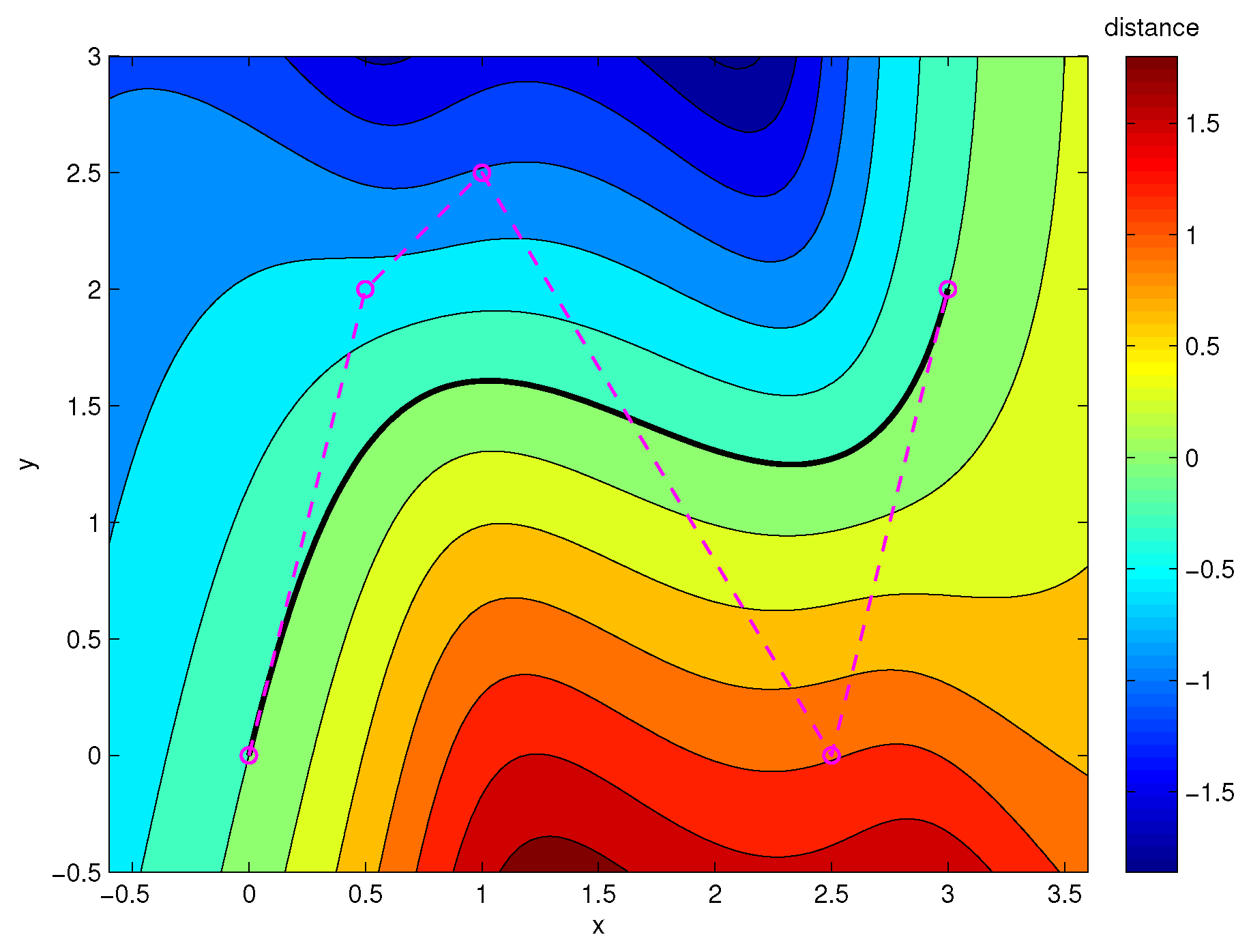 Algorithms 13 00082 g003