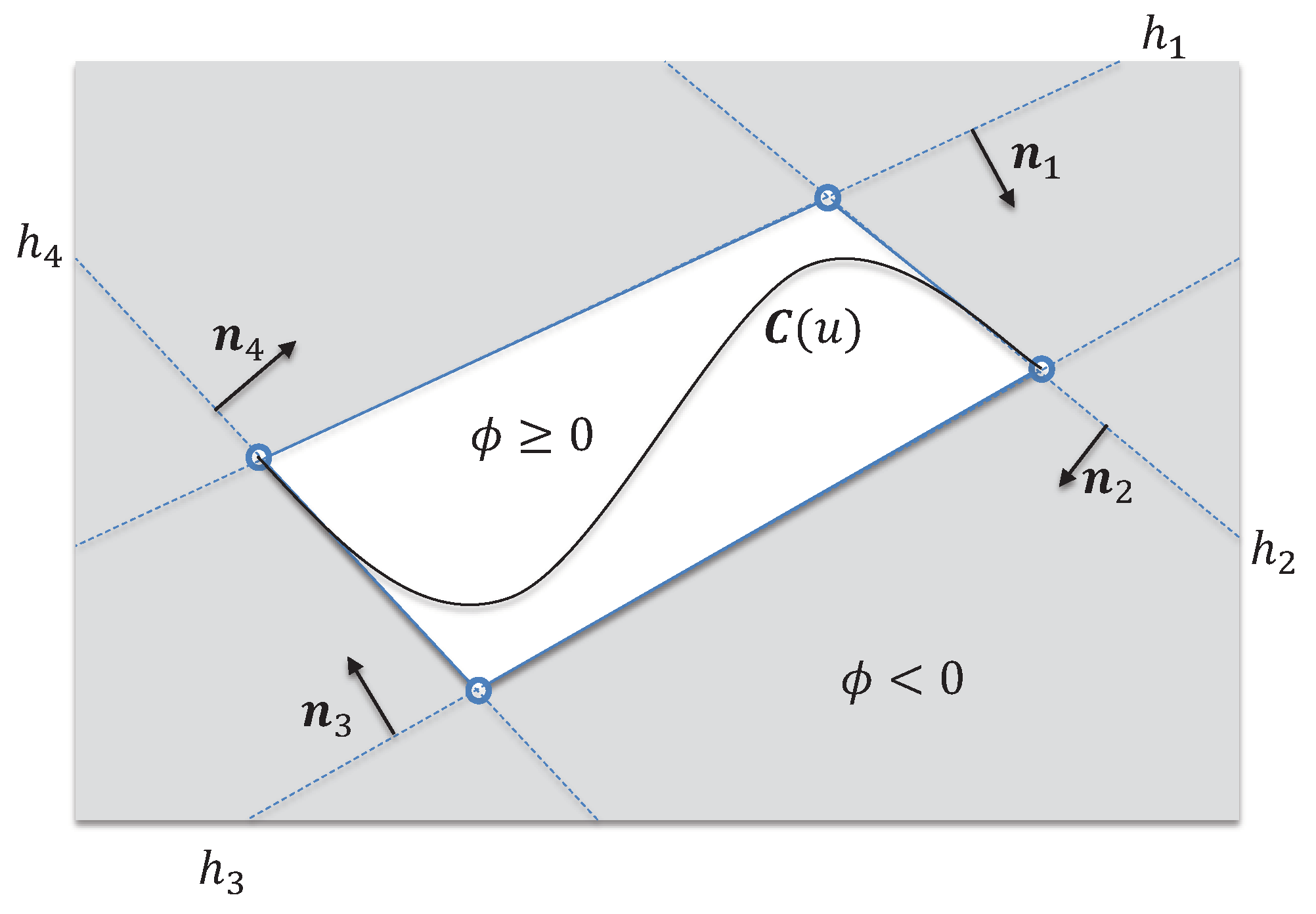 Algorithms 13 00082 g005