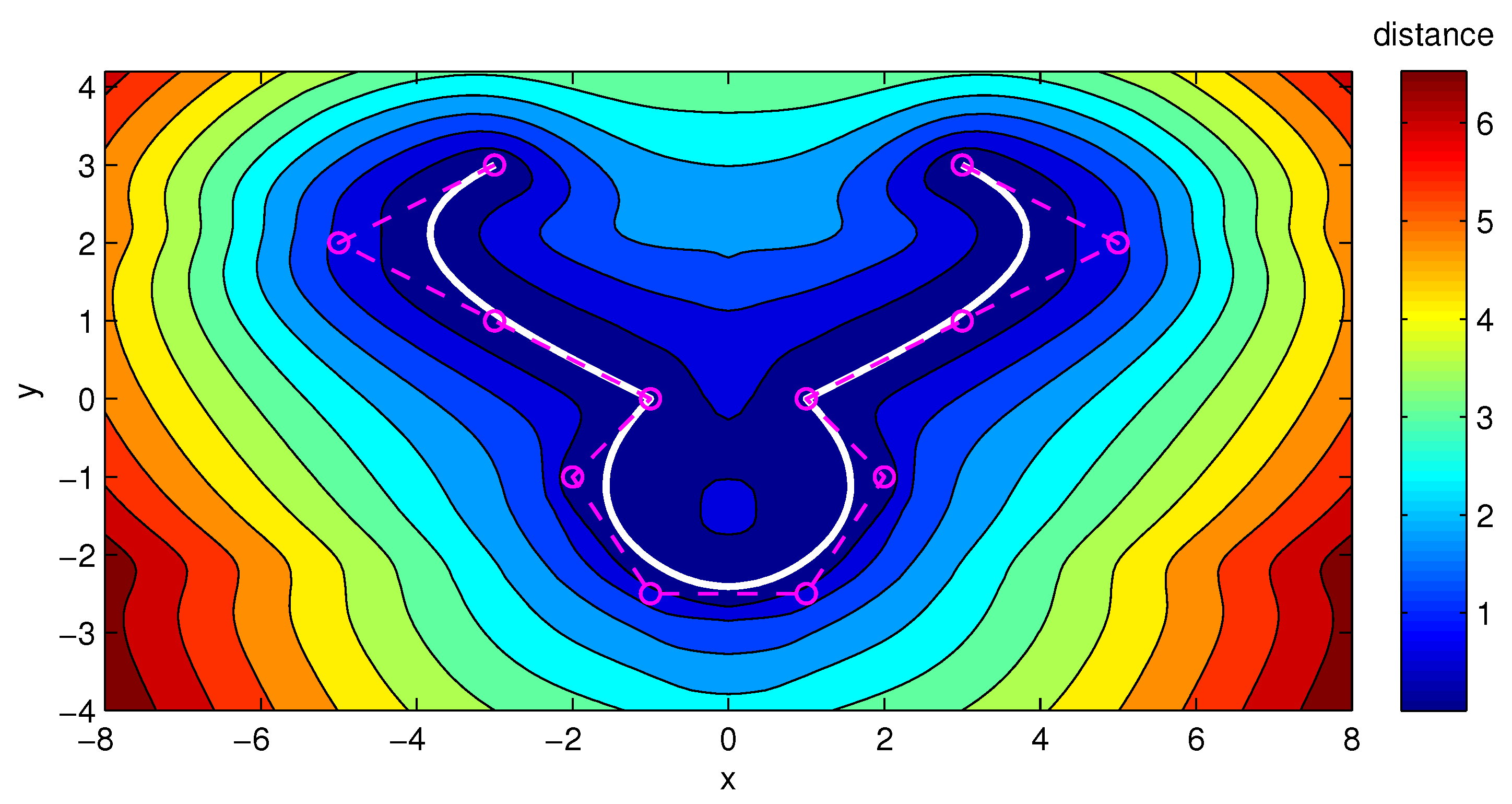 Algorithms 13 00082 g006