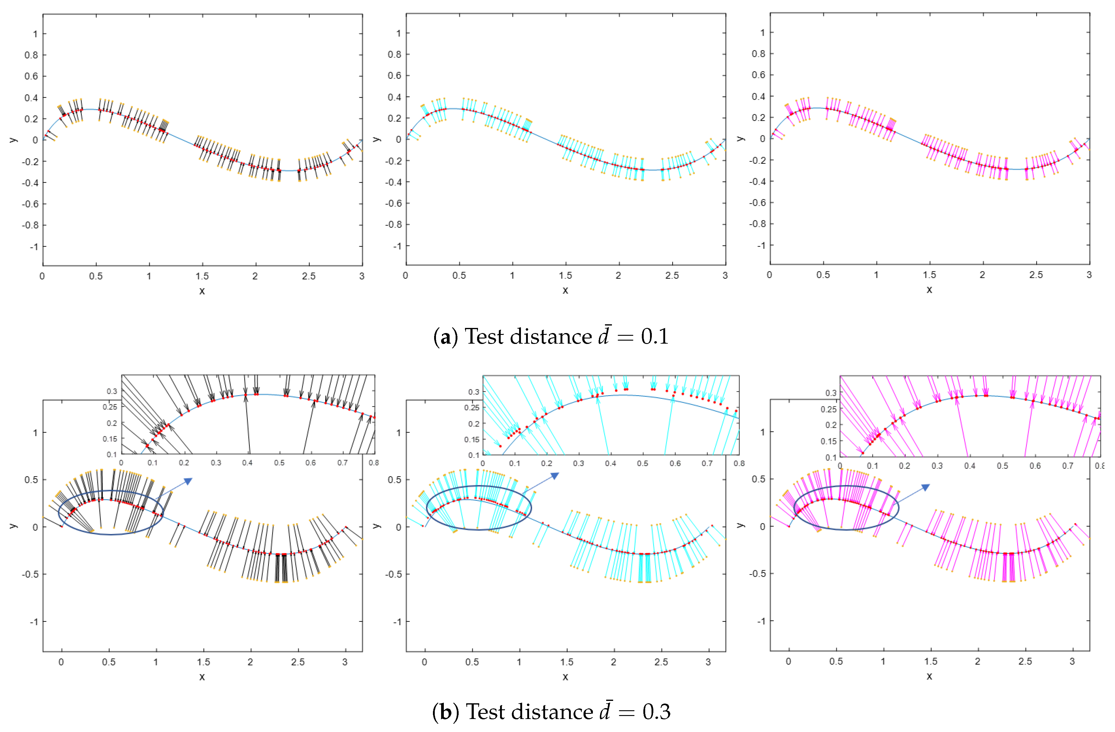 Algorithms 13 00082 g009