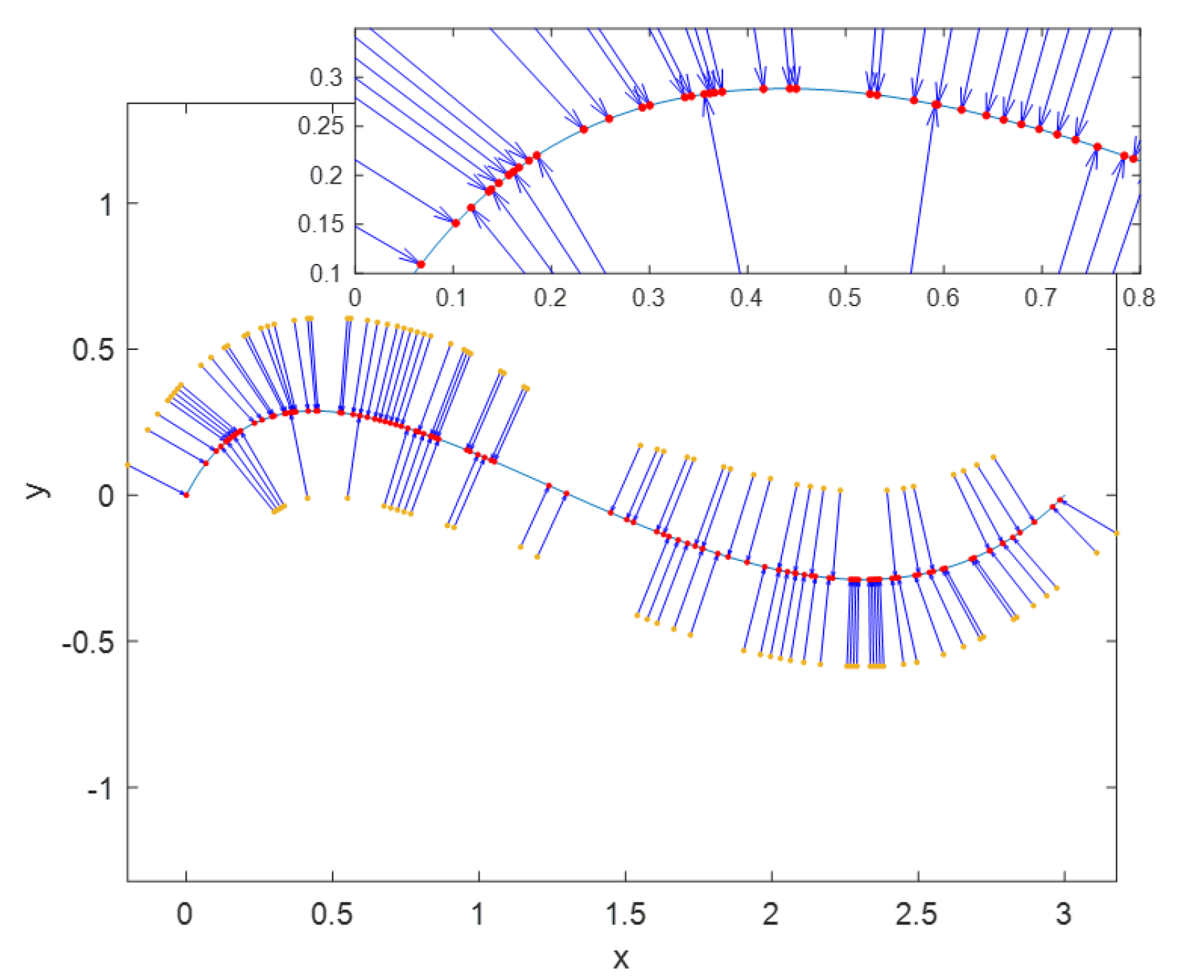 Algorithms 13 00082 g010