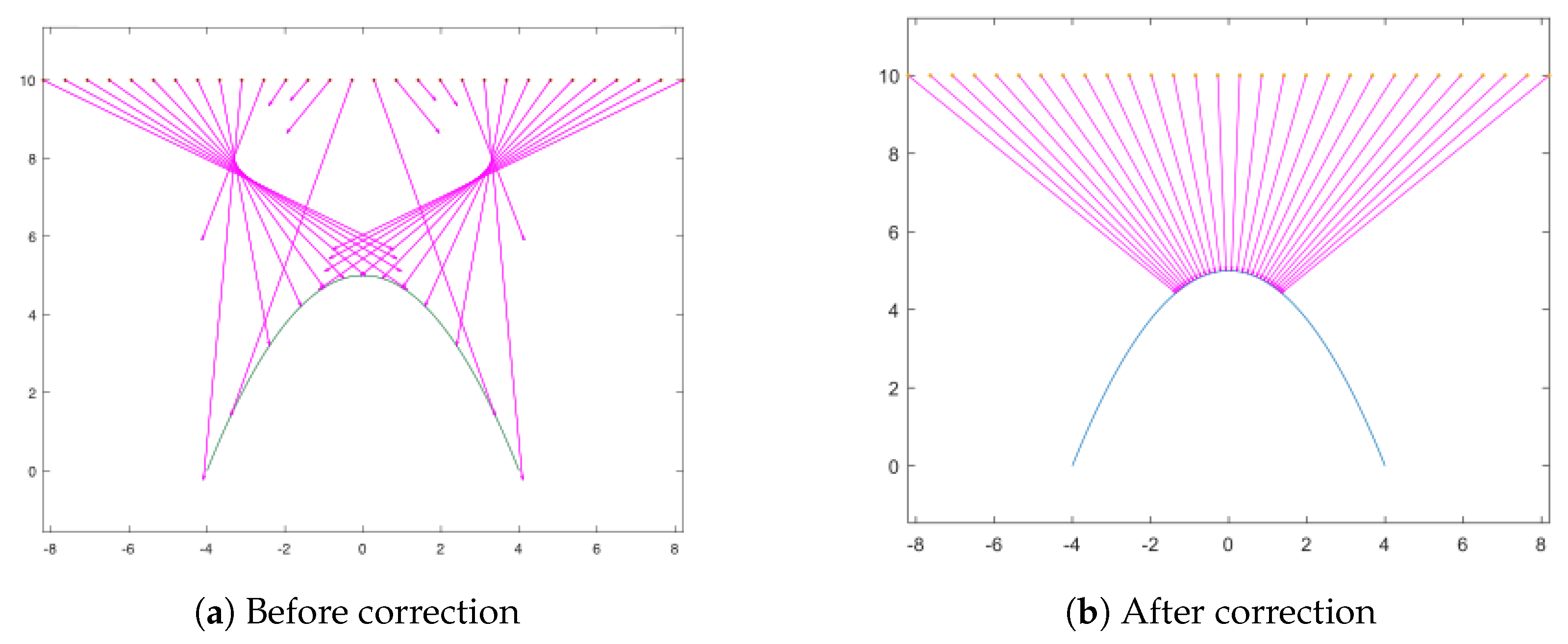 Algorithms 13 00082 g011