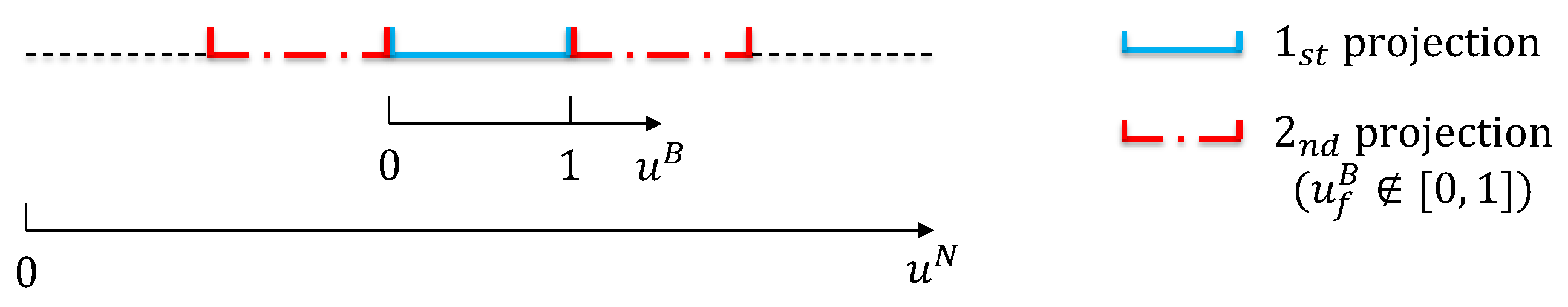 Algorithms 13 00082 g012