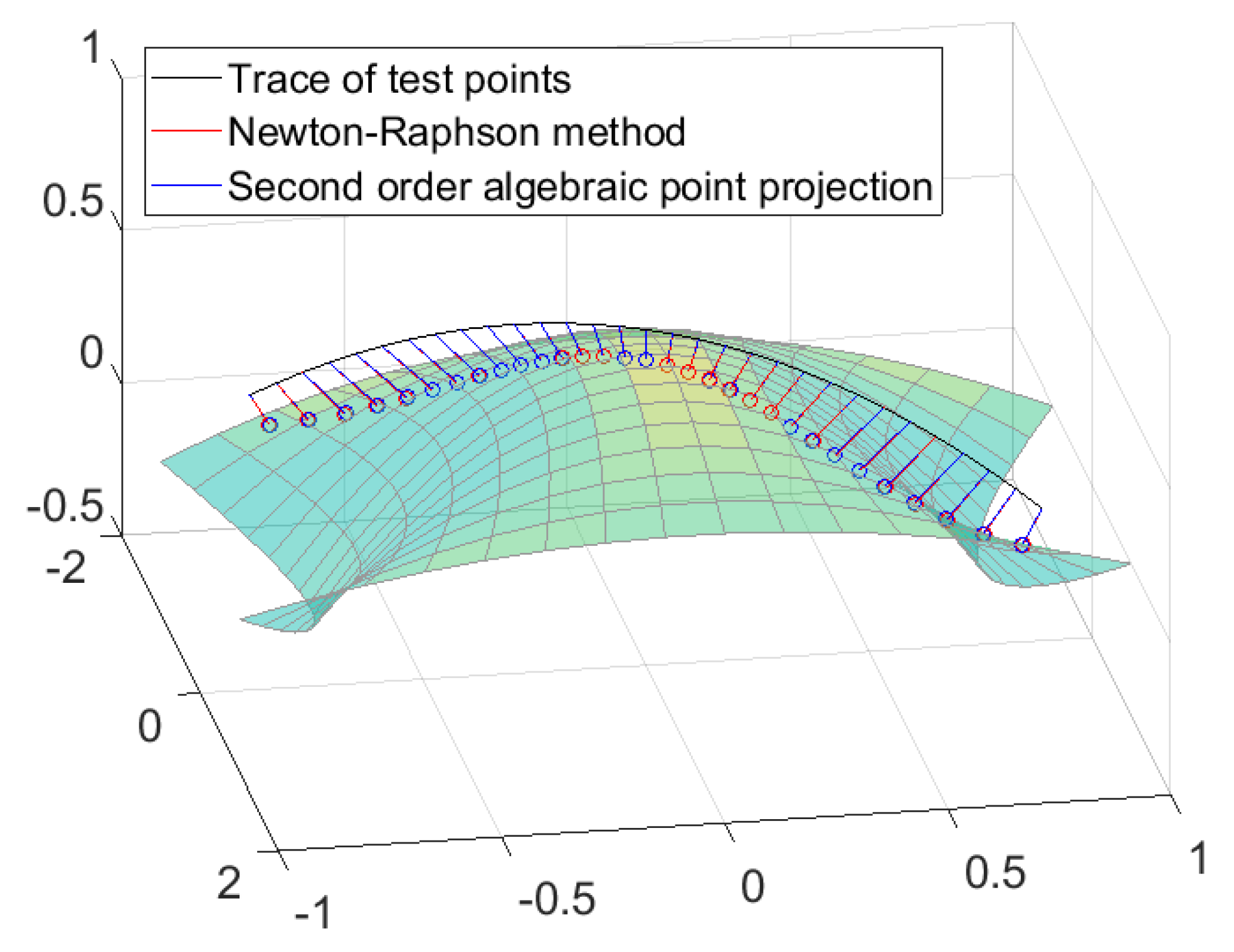 Algorithms 13 00082 g013
