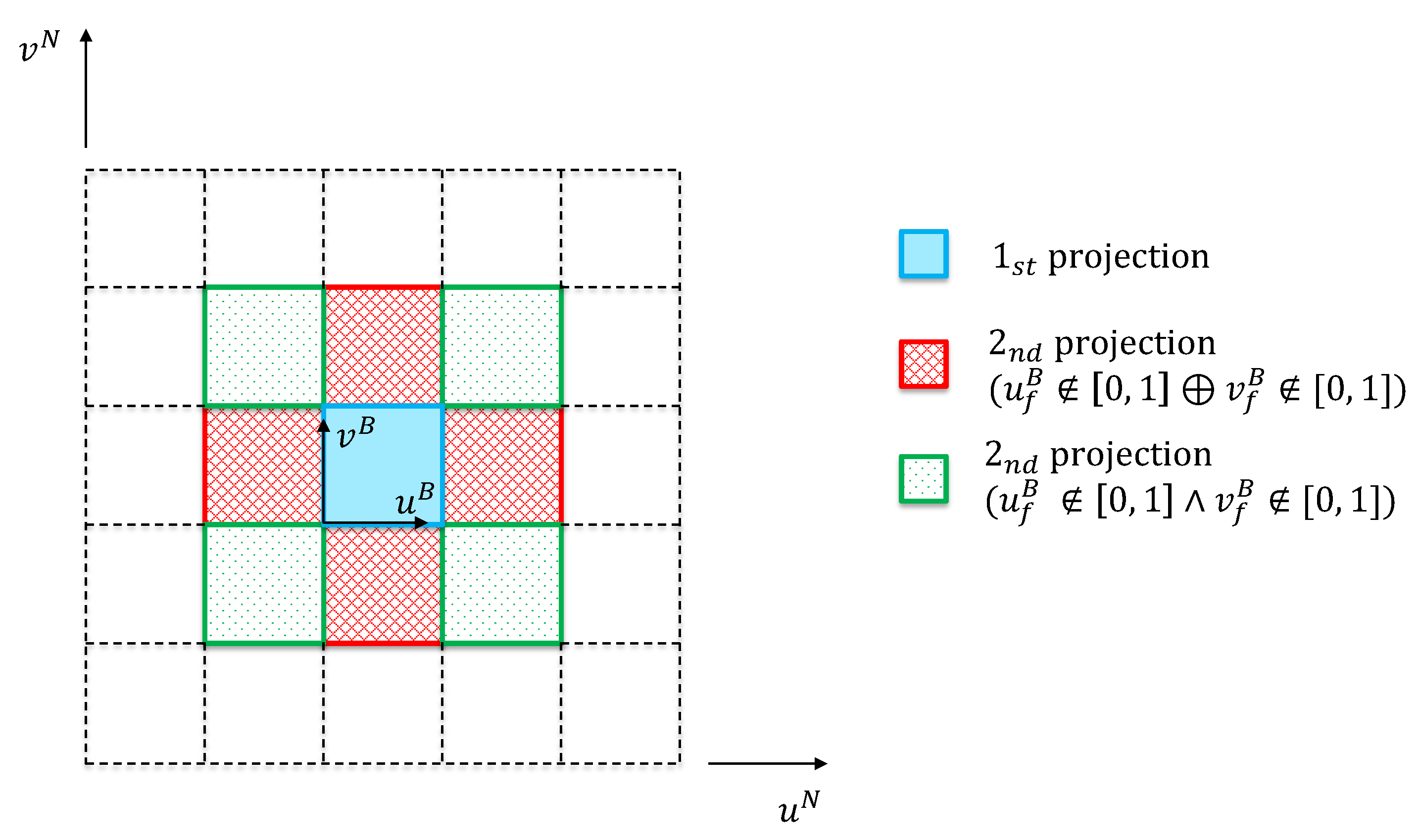 Algorithms 13 00082 g014