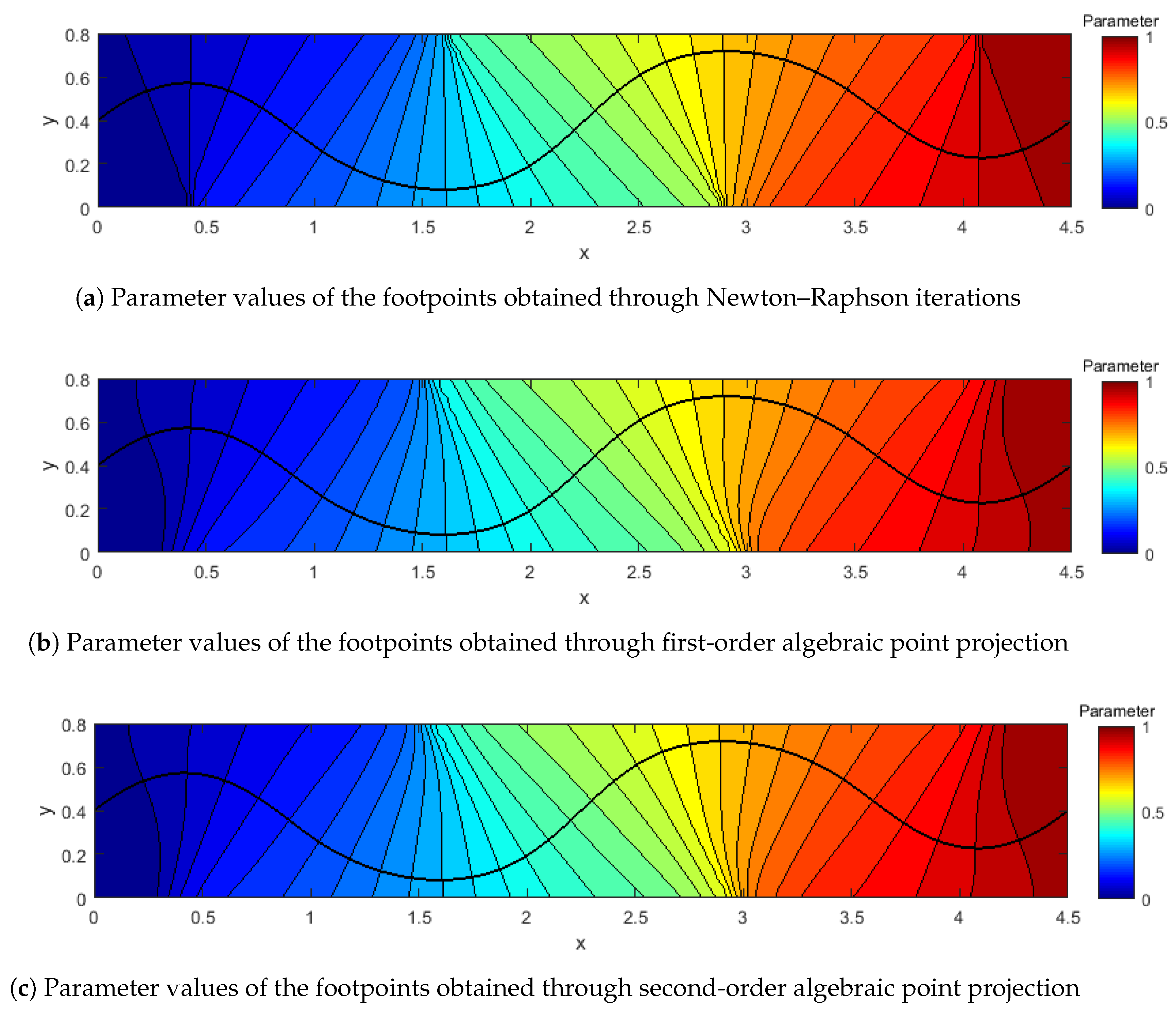 Algorithms 13 00082 g016