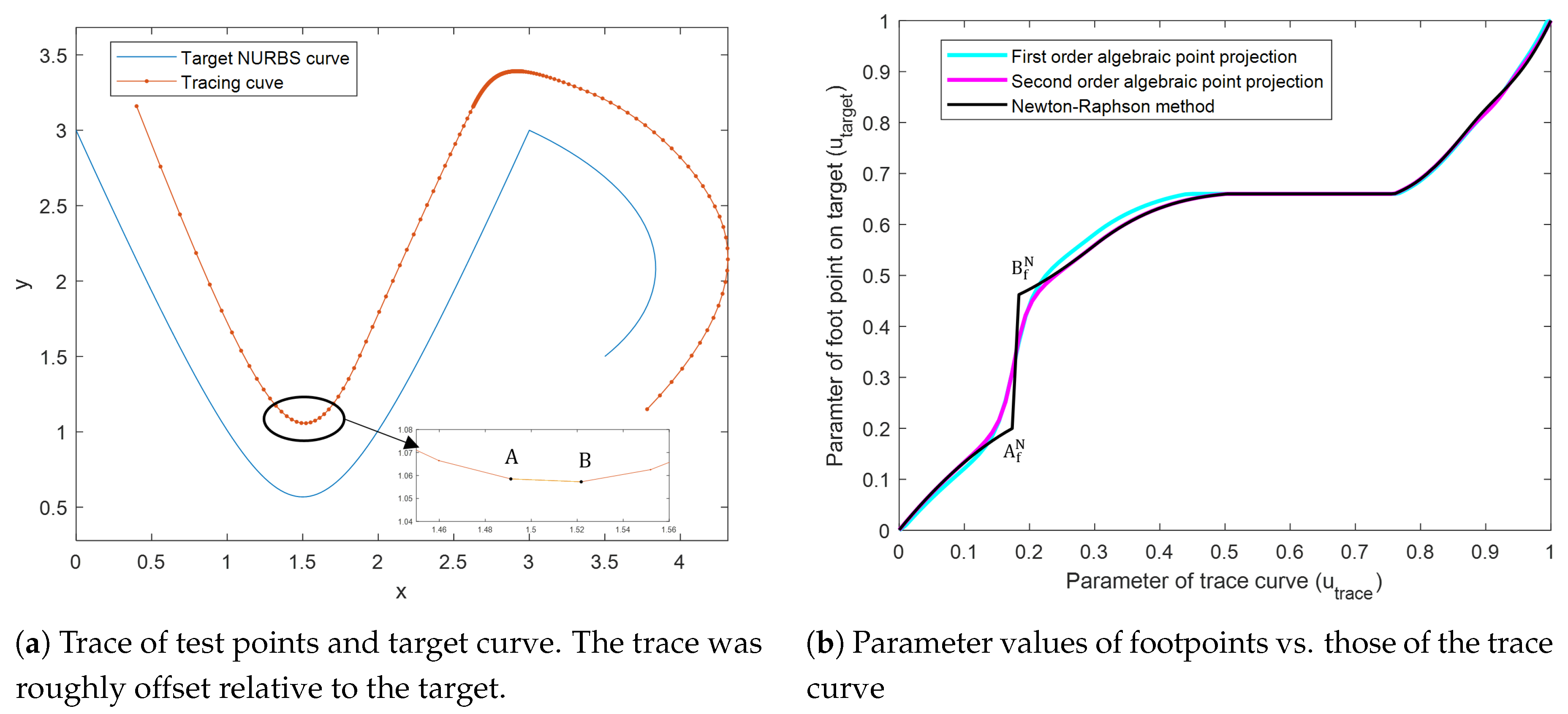 Algorithms 13 00082 g018