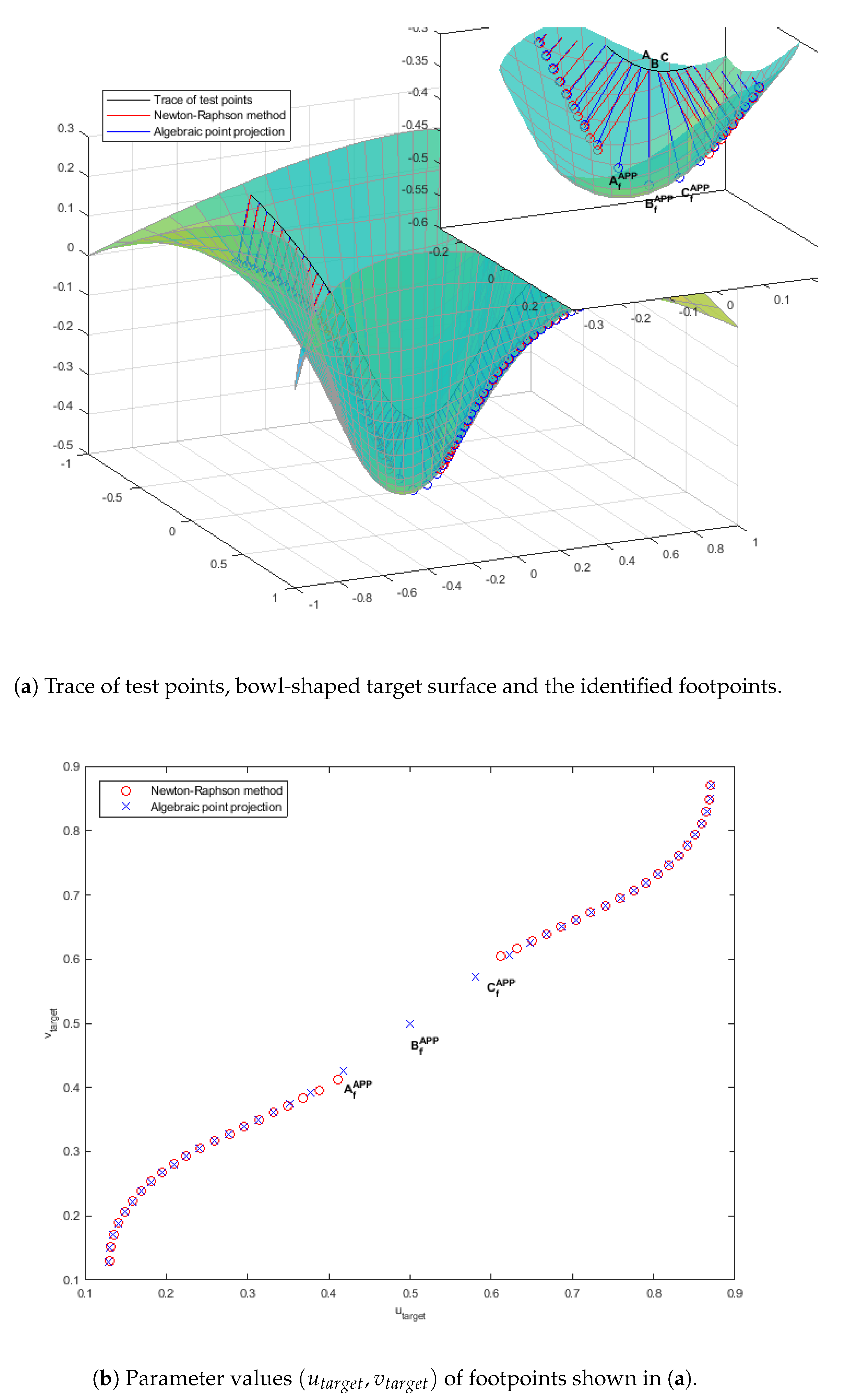 Algorithms 13 00082 g019