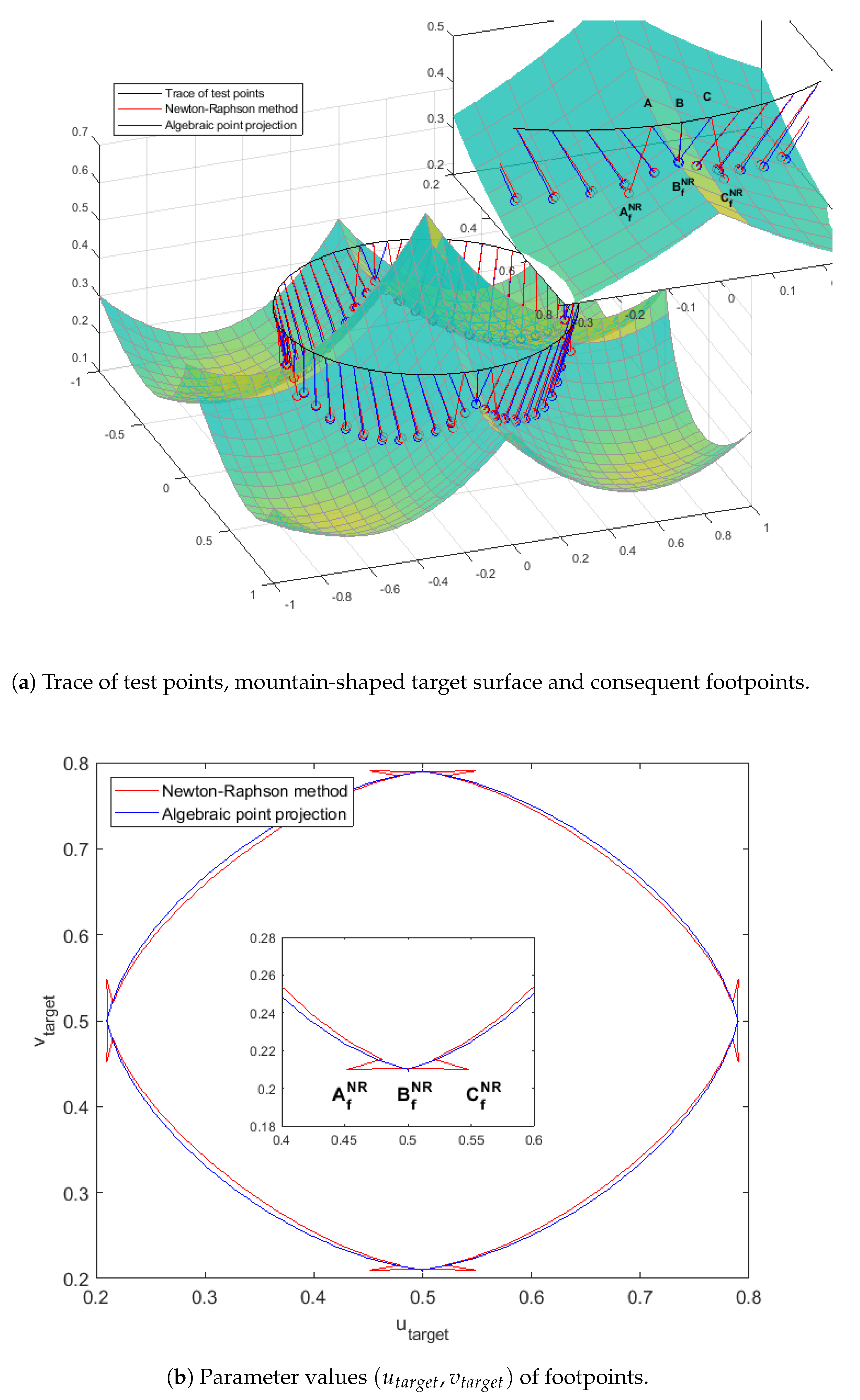 Algorithms 13 00082 g020