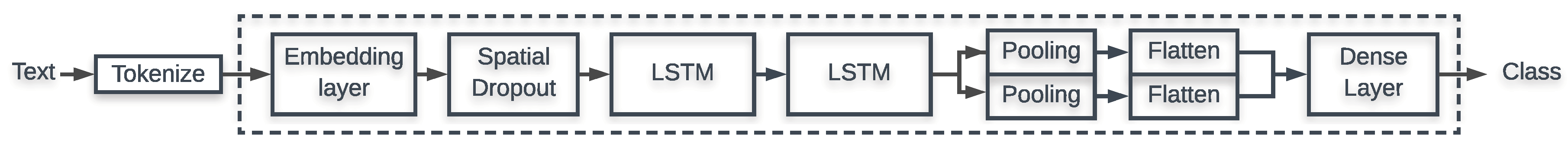 Algorithms 13 00083 g004