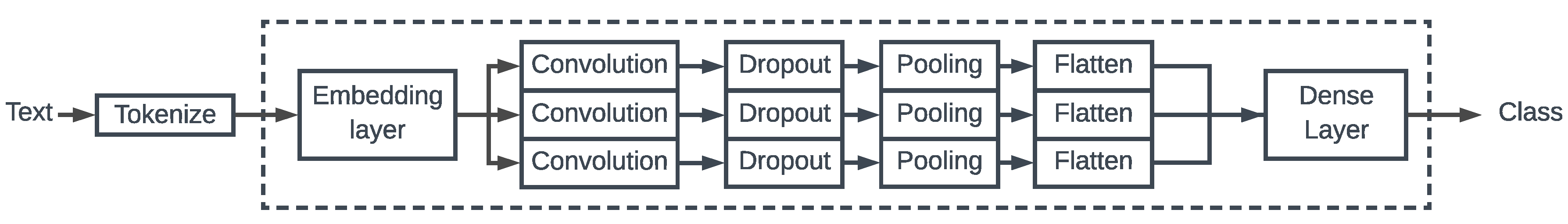 Algorithms 13 00083 g005