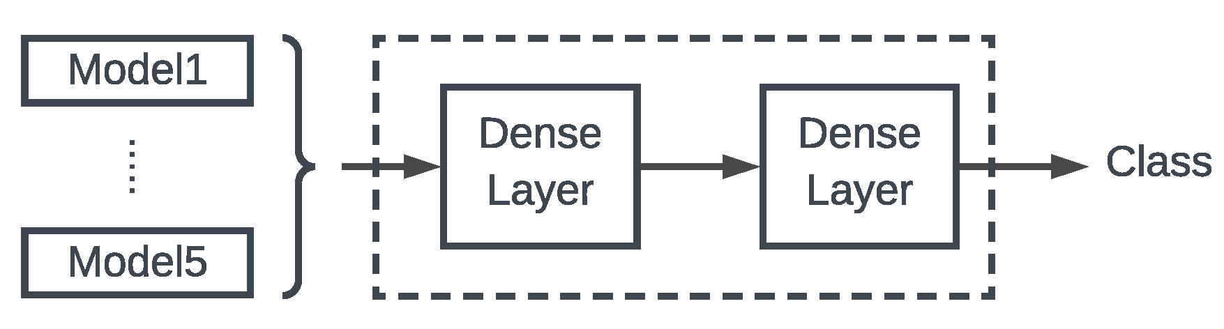 Algorithms 13 00083 g006