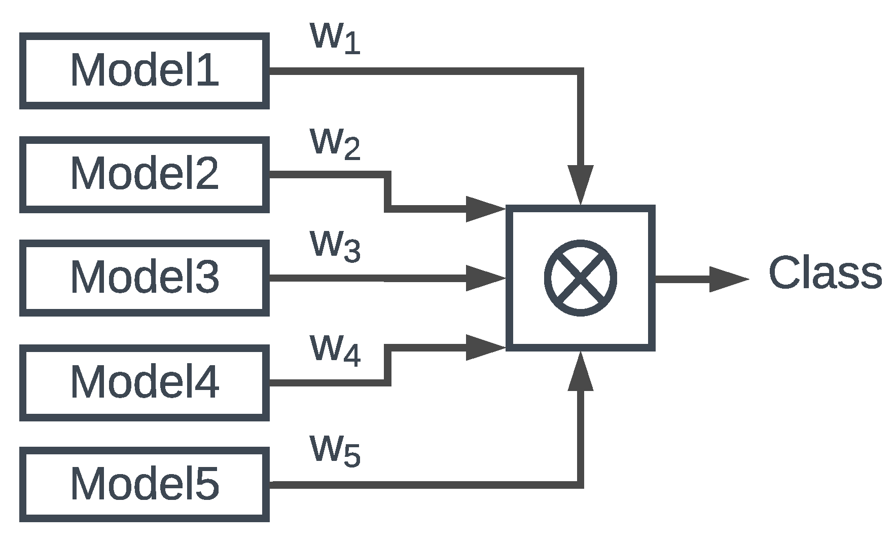 Algorithms 13 00083 g007