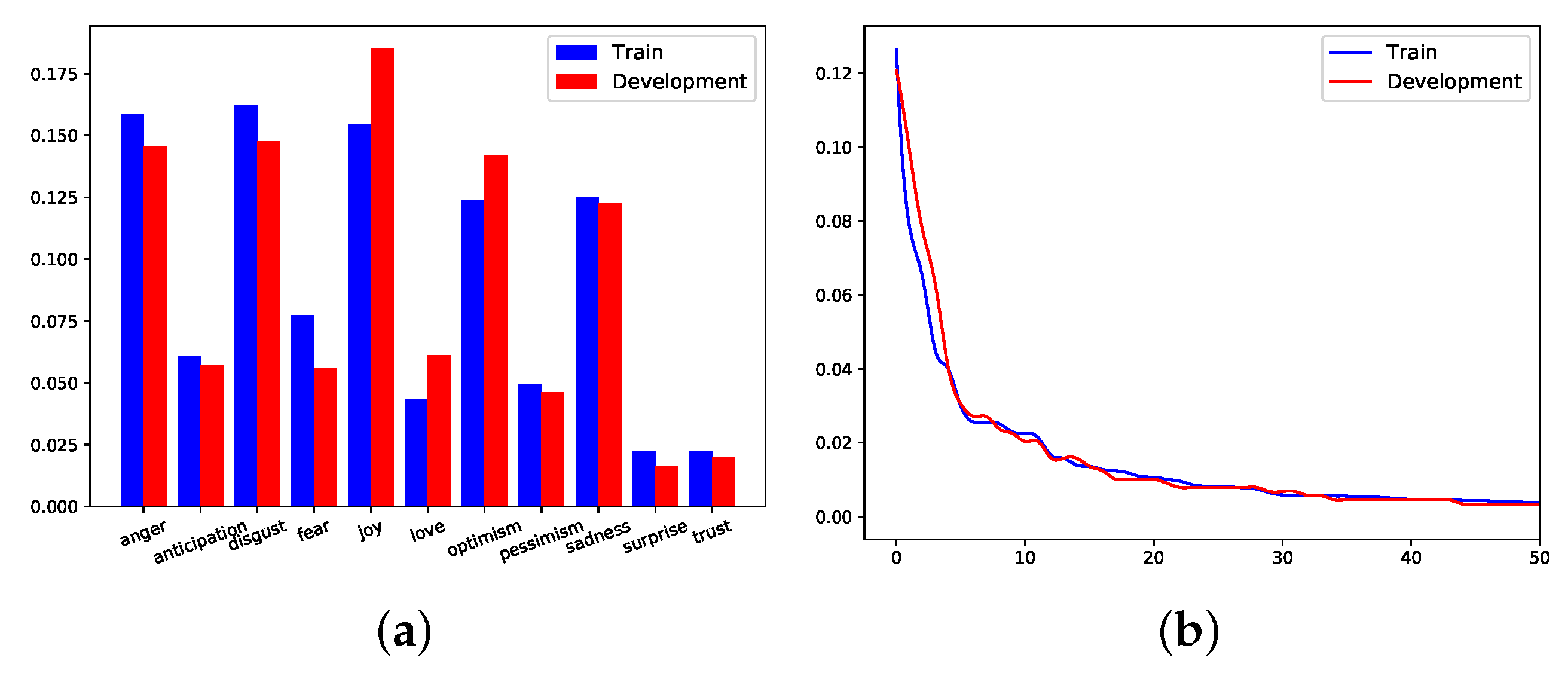 Algorithms 13 00083 g008