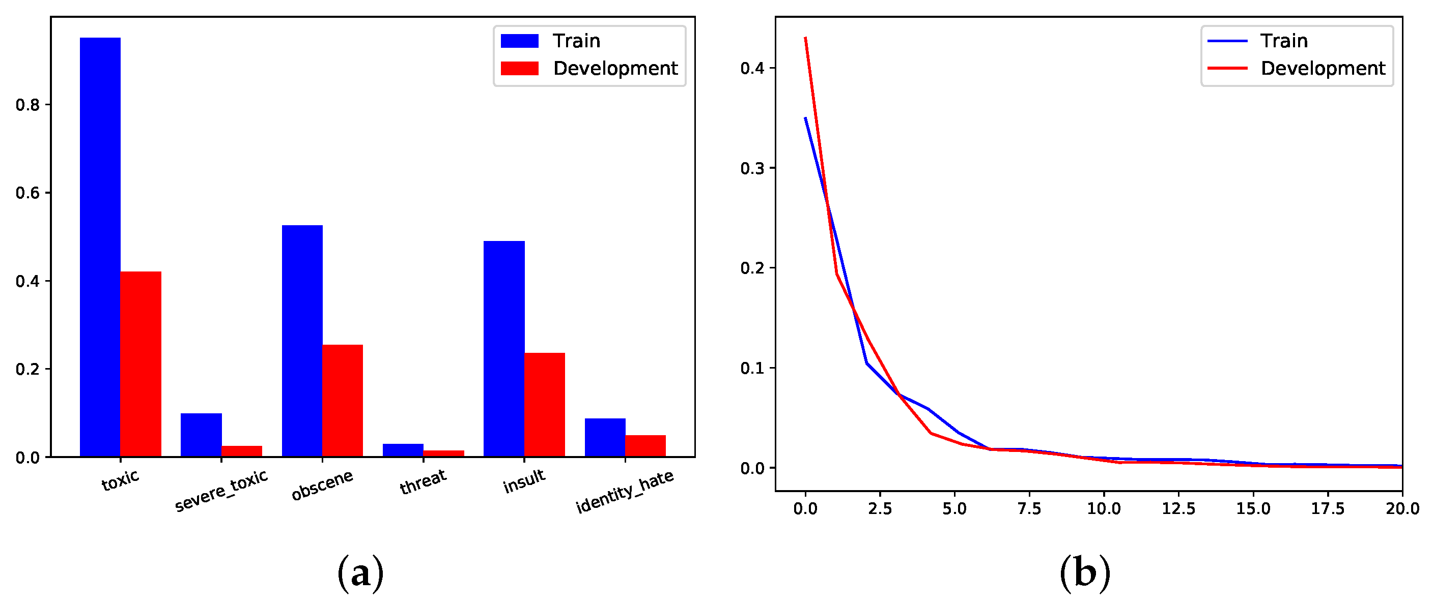 Algorithms 13 00083 g009