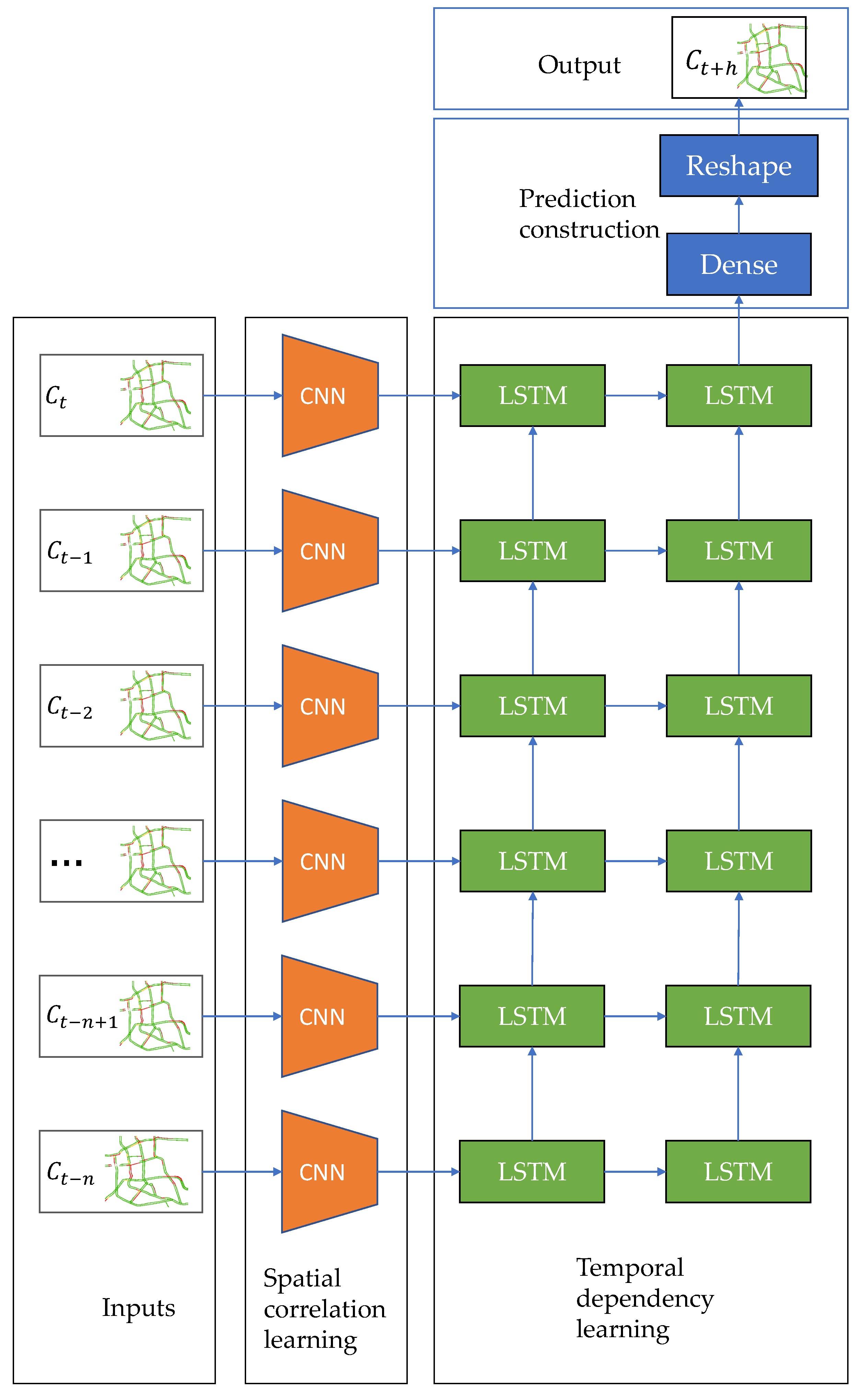 Algorithms 13 00084 g003 Algorithms 13 00084 g003