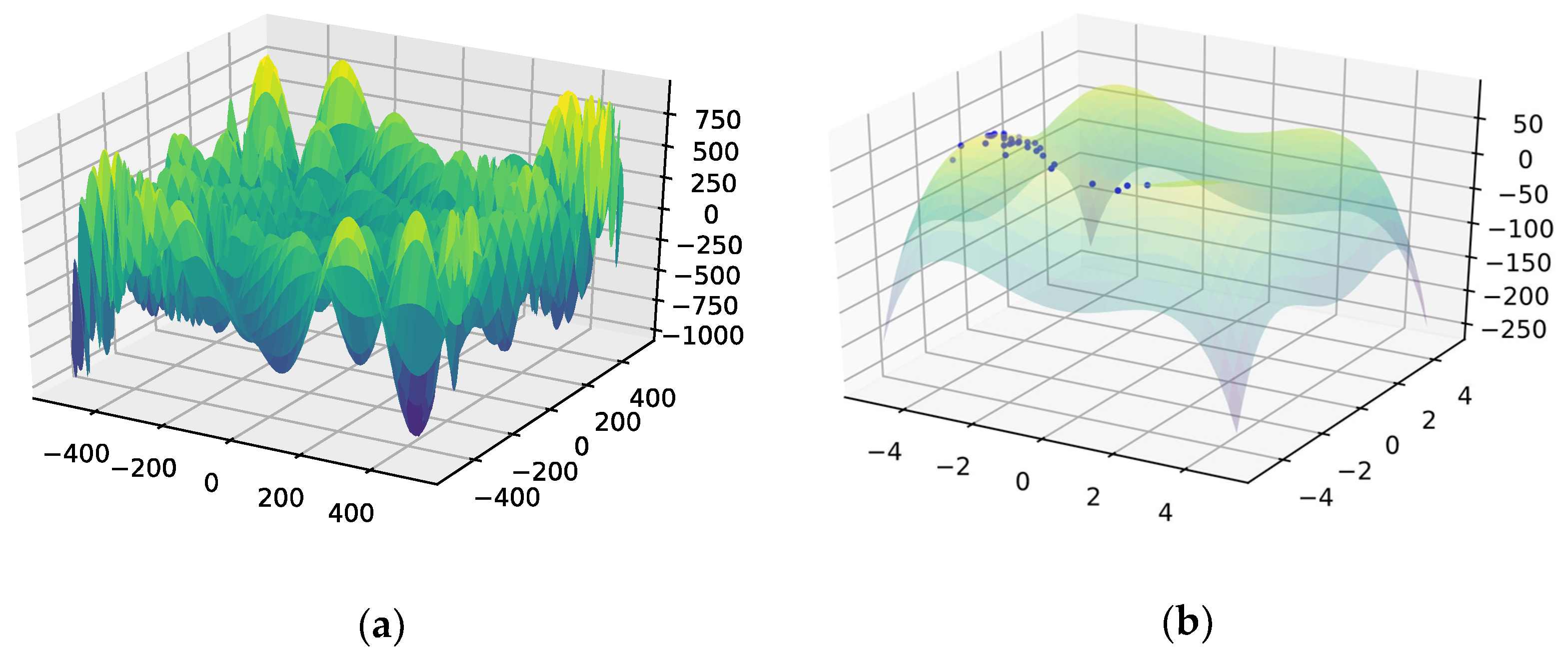 Algorithms 13 00085 g001