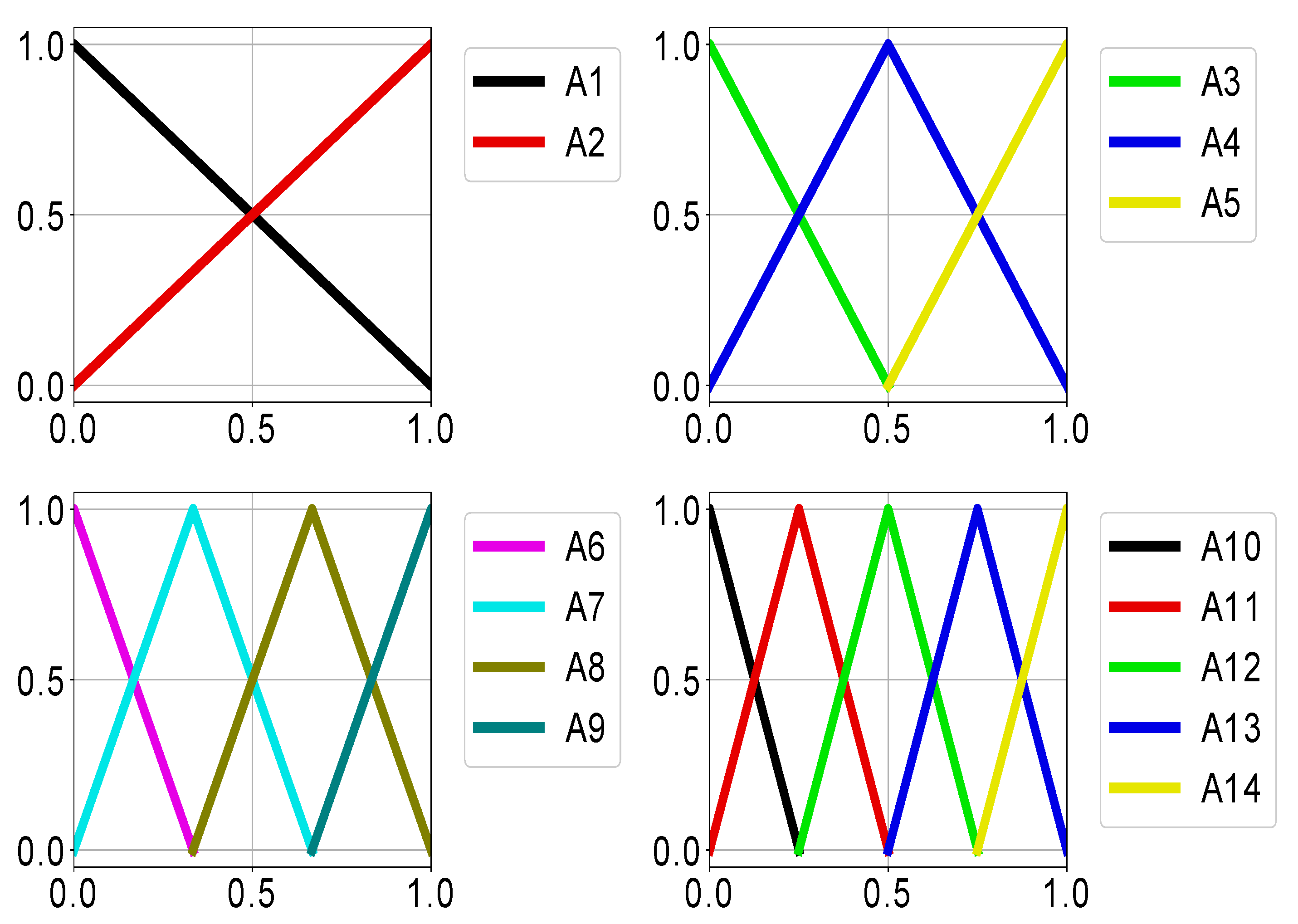 Algorithms 13 00086 g001