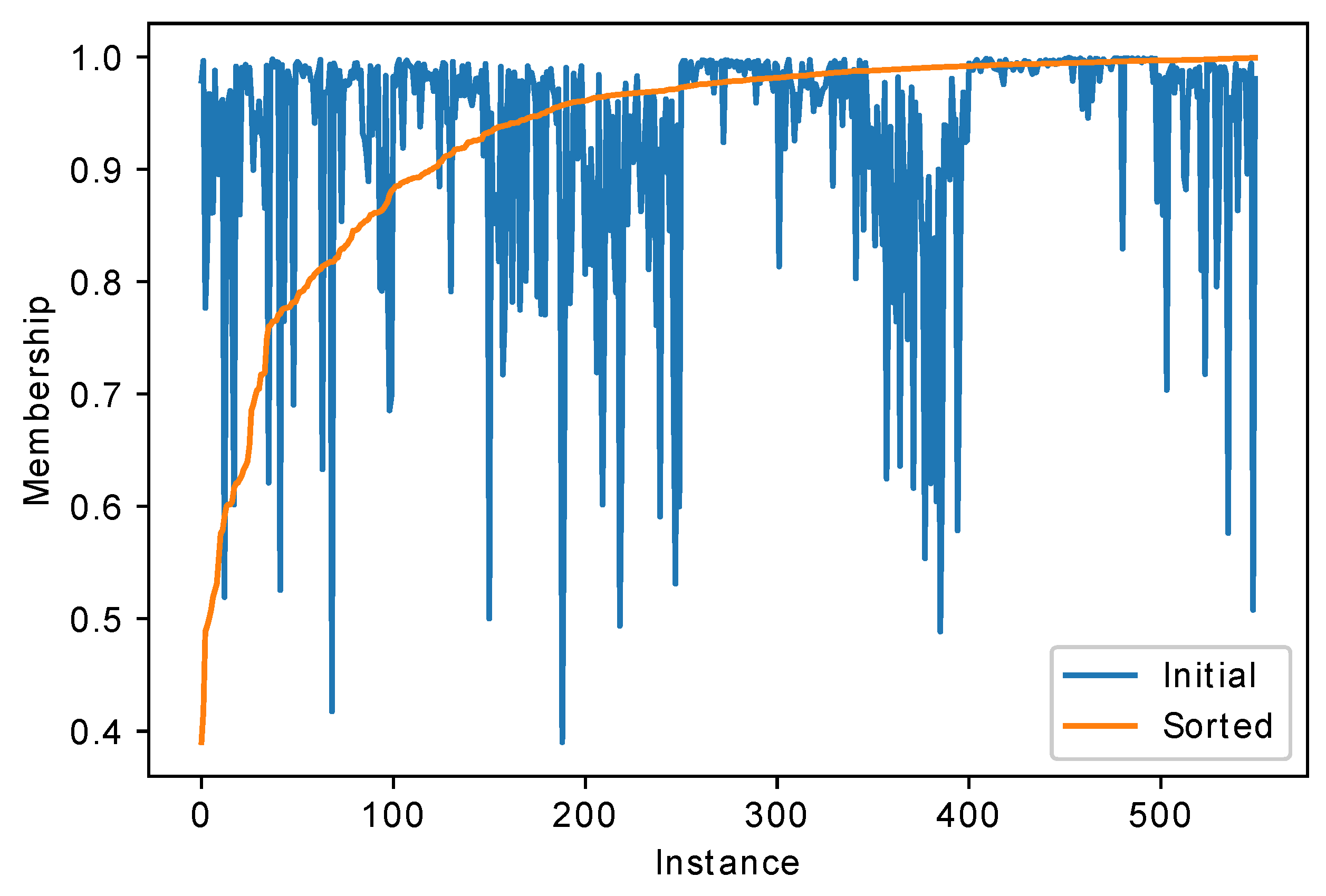 Algorithms 13 00086 g004