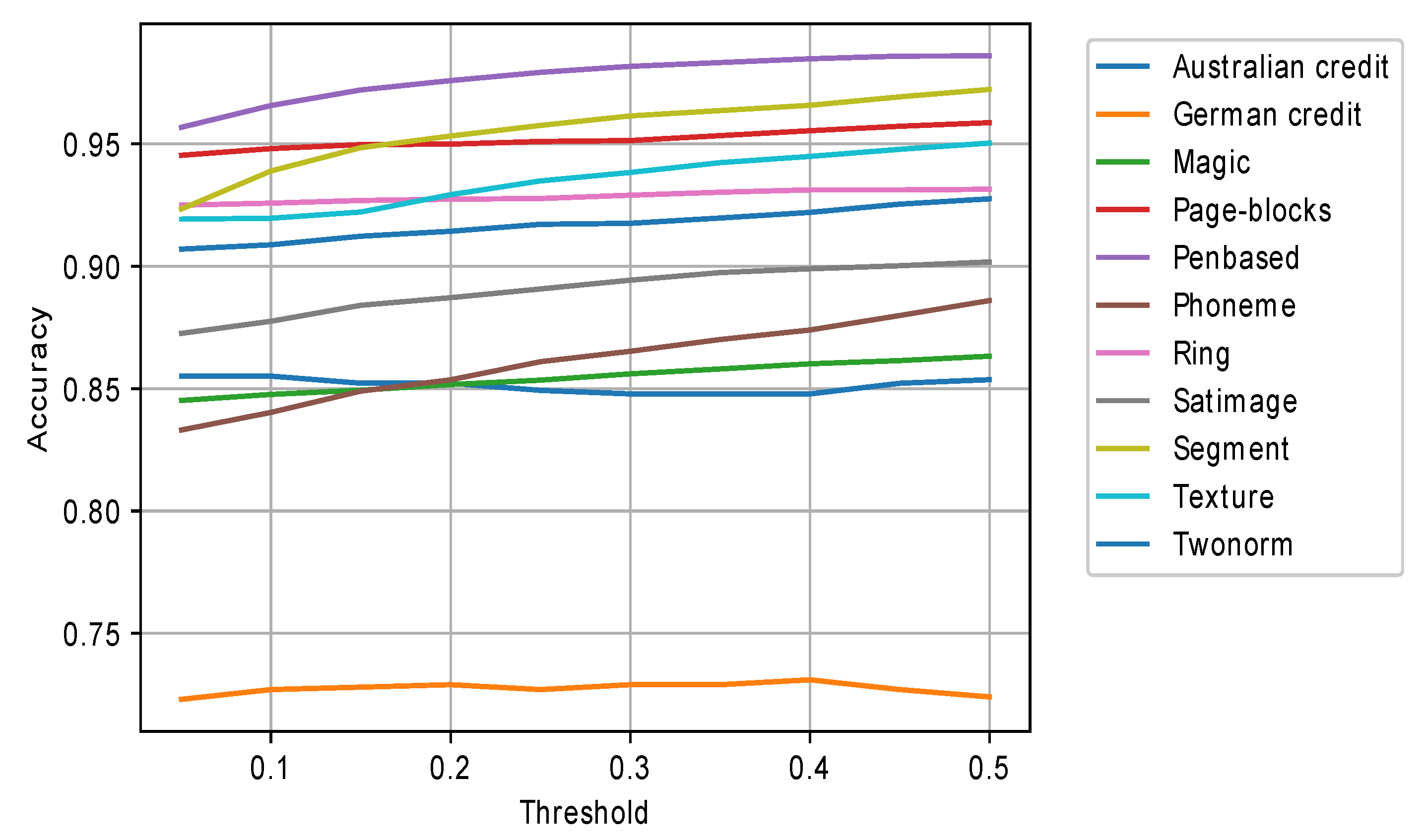 Algorithms 13 00086 g007