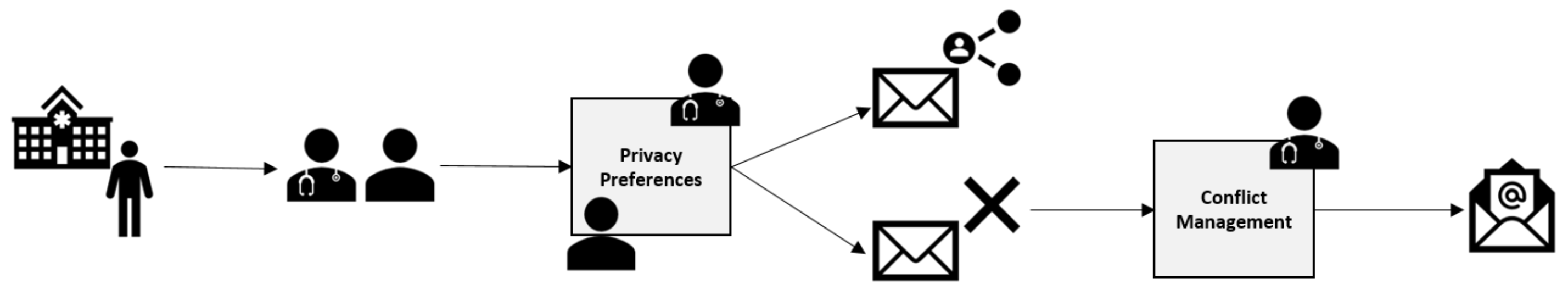 Algorithms 13 00087 g005