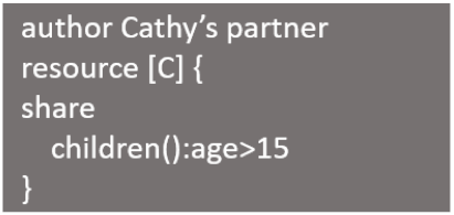 Algorithms 13 00087 i007