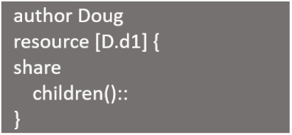 Algorithms 13 00087 i009